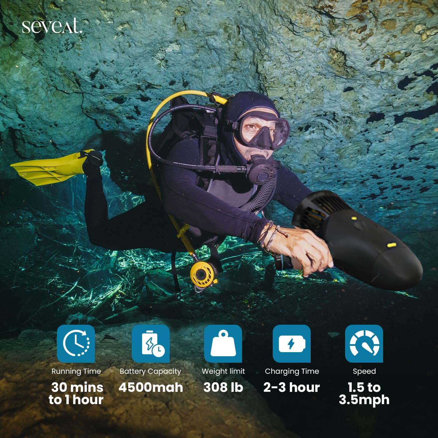 Sottomarino scooter for adults and children, subnado with adjustable speed, compact and portable water scooter with removable handle, ideal for snorkeling, diving, maritime sports (black) 4