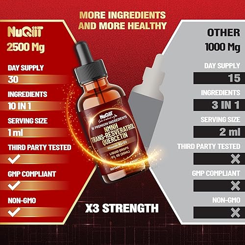 Miniatura 6 de Gotas líquidas NMNH 10 en 1 con NMNH 1000 mg, vitamina D3-K2, quercetina 500 mg, trans-resveratrol 500 mg y 5 hierbas más - Energía celular y