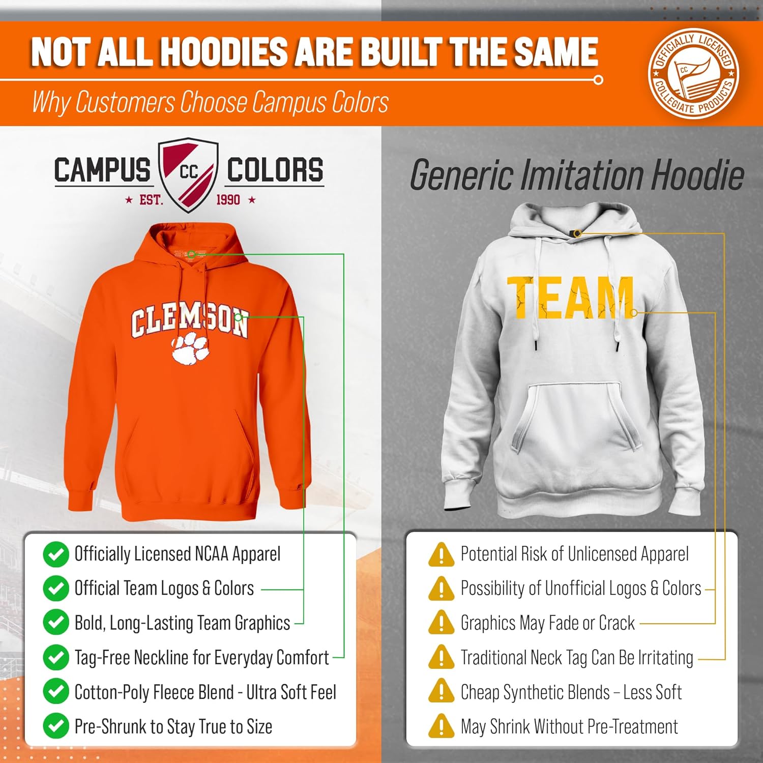 Campus Colors Long Sleeves NCAA Adult Arch & Logo Gameday Unisex Hooded Sweatshirt - Image 3