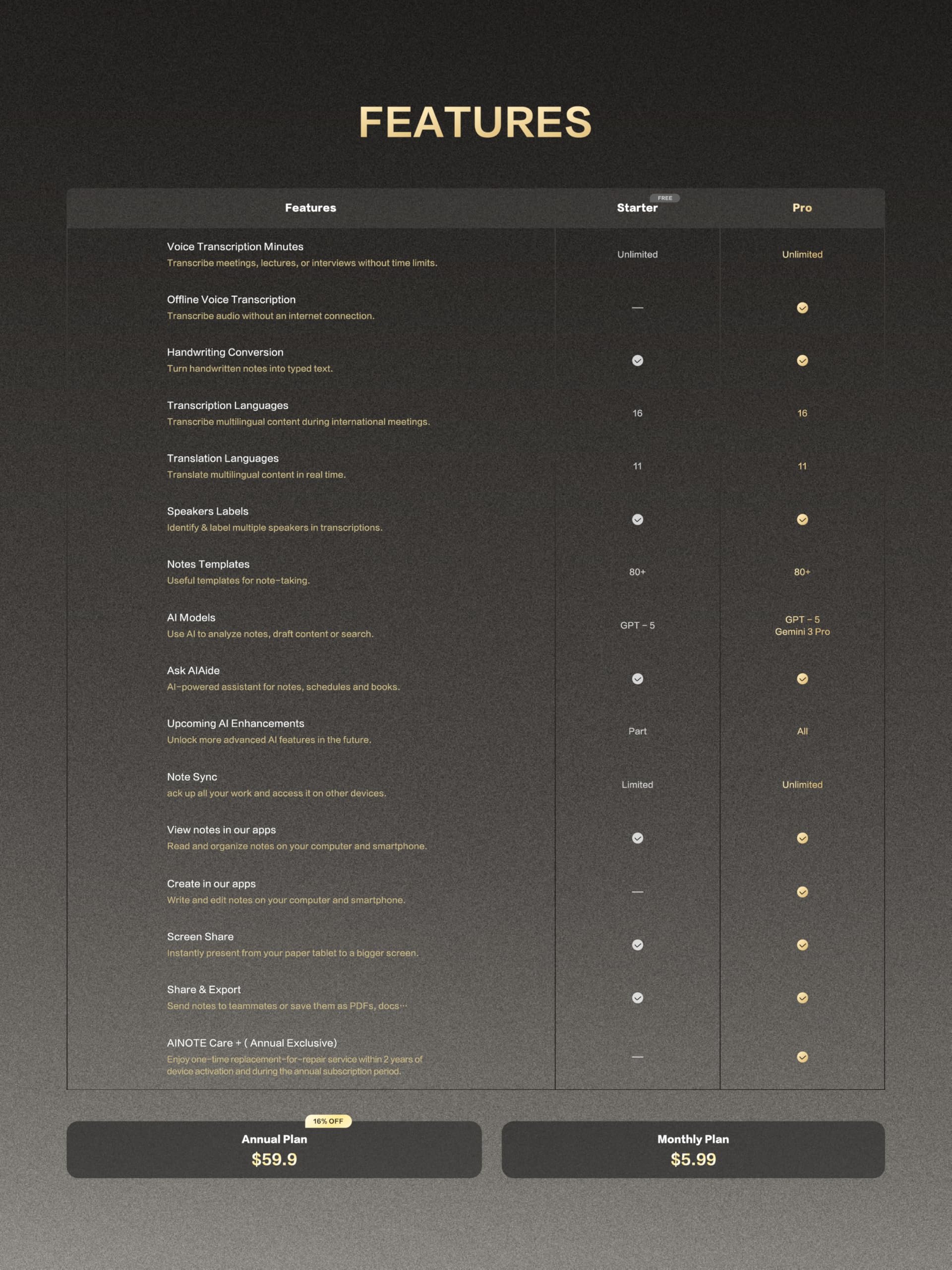 iFLYTEK AINOTE 2, 10.65" E-Ink Tablet, AI Note Taking Tablet with ChatGPT-5, Ultra-Thin 4.2mm Digital Notebook with Voice-to-Text, 16-Language Transcription, Handwritten-to-Text, Ideal for Work&Study