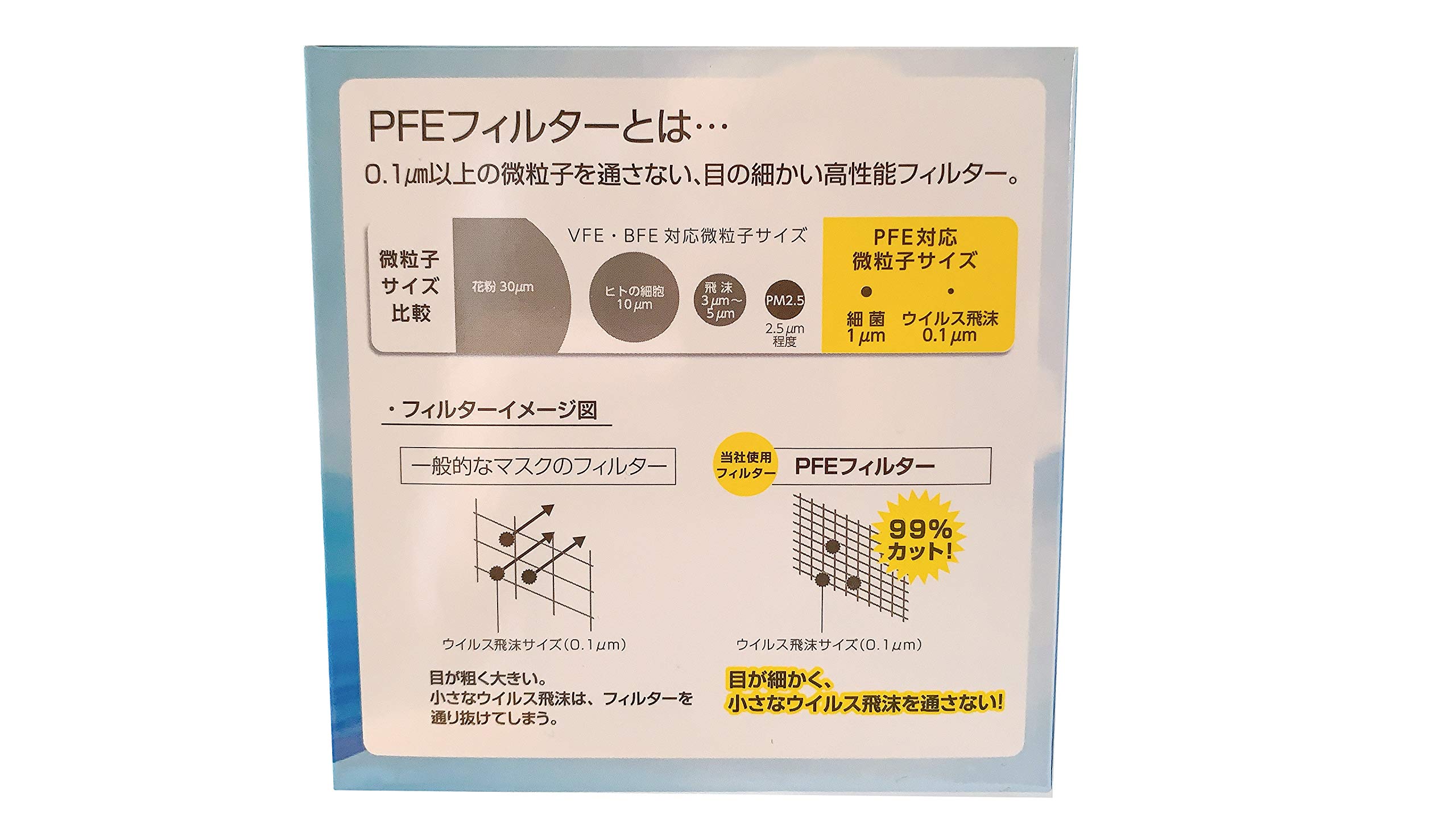 Amazon.co.jp: 50枚】不織布3層マスク レギュラーサイズ 50枚入 MASK 