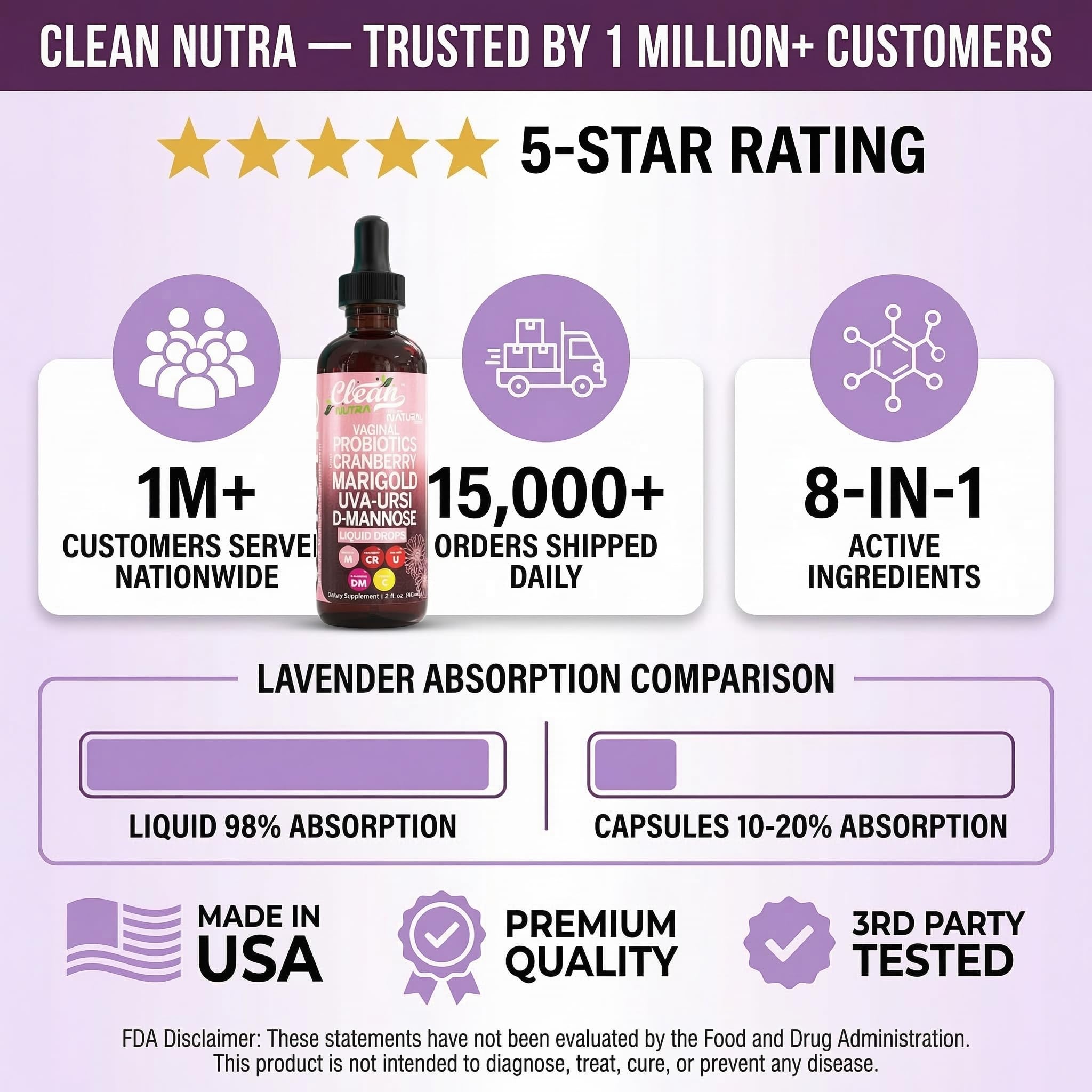 Clean Nutraceuticals VBiotic Vaginal Probiotic for Women Liquid Drops | Cranberry Uva Ursi Horsetail D-Mannose Prebiotics Marigold & Black Cohosh Vaginal Health Supplement | pH Balance — Amazon image 8