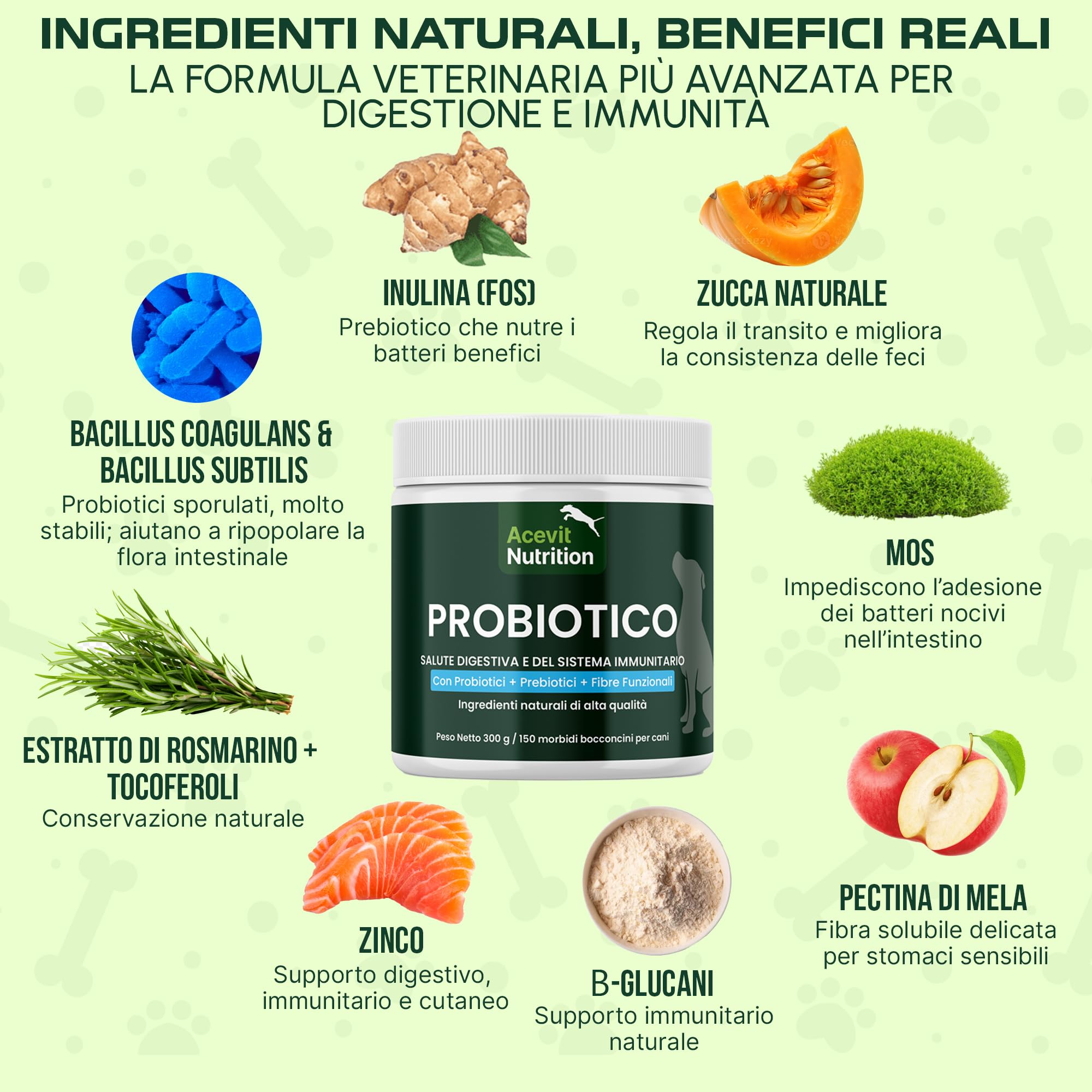 Probiotici Cani, 150 Bocconcini 100% Naturali con Prebiotici e Fibre · Flora Intestinale, Digestione e Stomaco Sensibile · Gusto Anatra – Acevit Nutrition