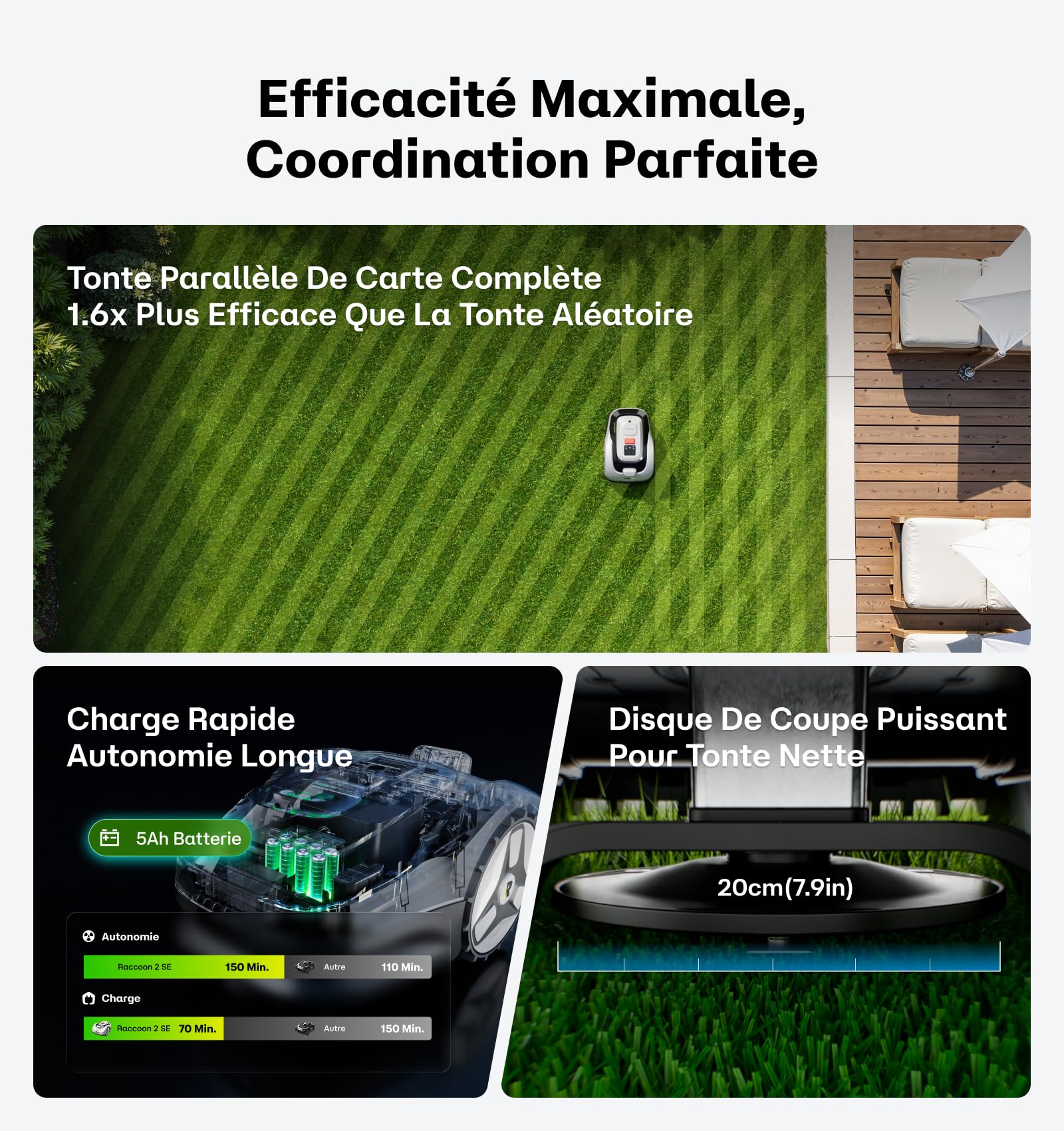 Raccoon 2 SE Robot Tondeuse 600m² Vision sans RTK Tonte en U Forme 5Ah Recharge Rapide 150mins Autonomie