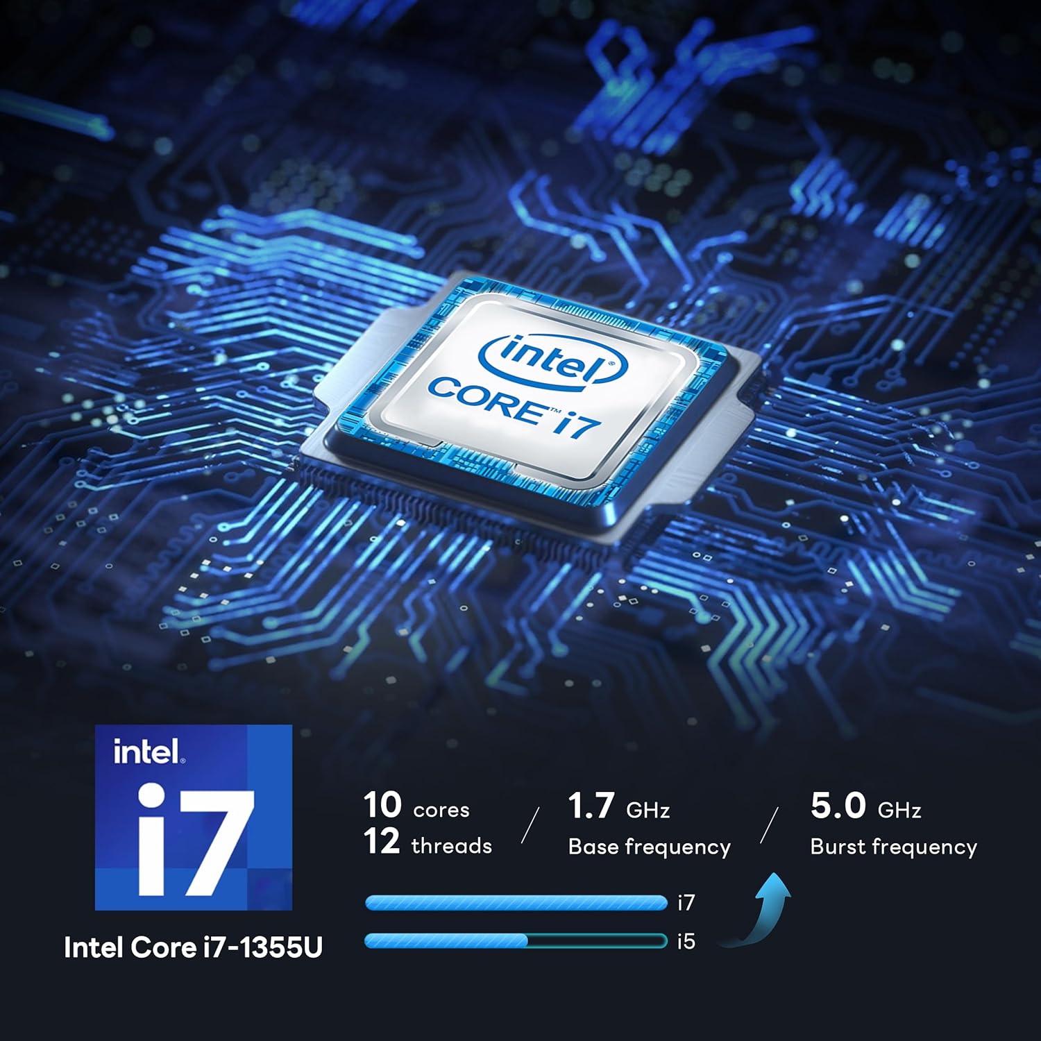 ASUS Vivobook 16" WUXGA Laptop, Intel Core i7-1355U, 16GB DDR4, Intel Iris Xe Graphics, 1.5TB Storage(512GB SSD&1TB Docking Station Set), Backlit Keyboard, Fingerprint, Win 11 Pro, Black