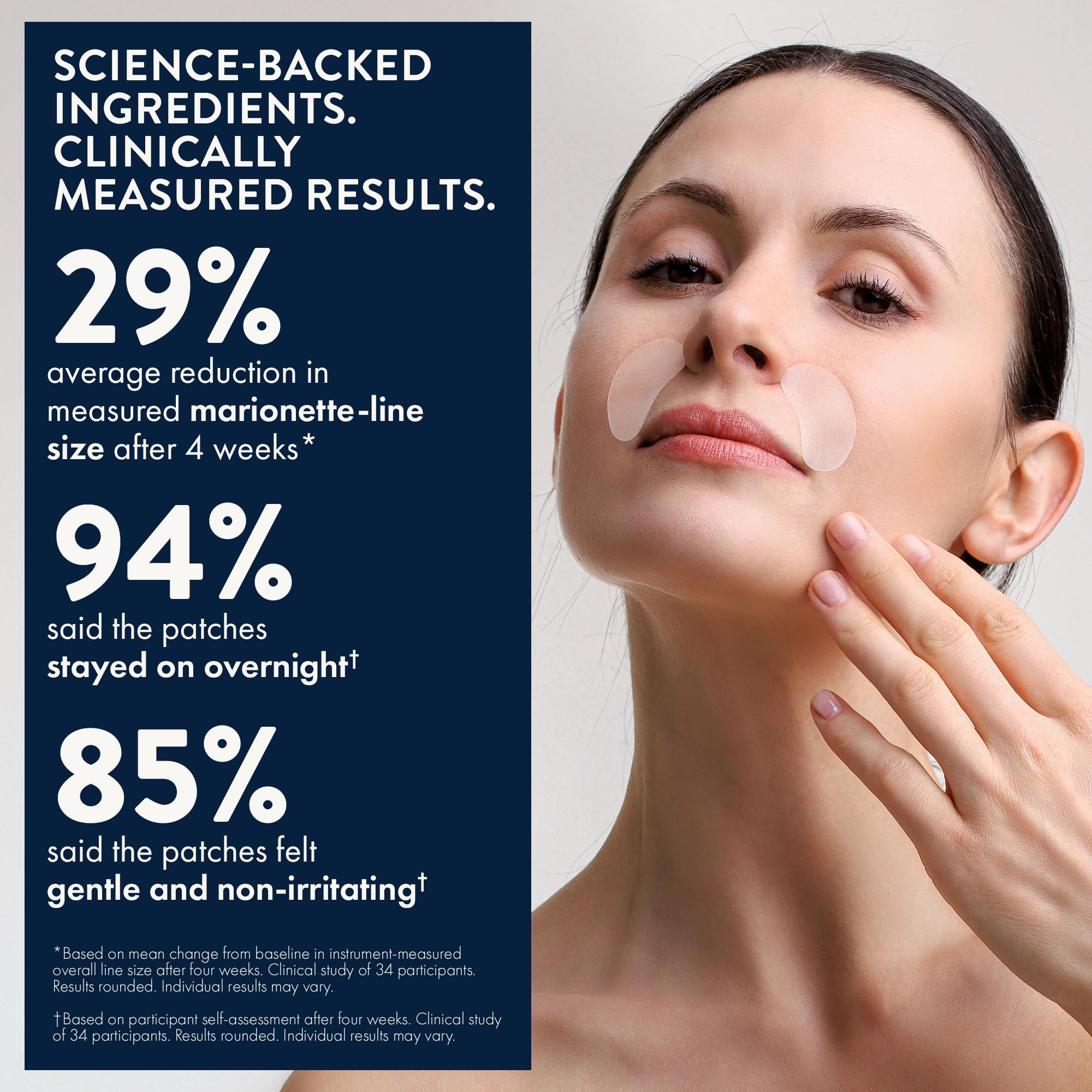 KPLUS K+ Wrinkle Patches with Hyaluronic Acid, Peptides and Adenosine