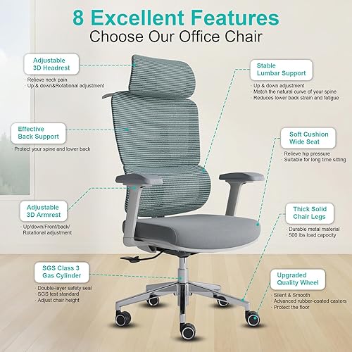 Miniatura 3 de Silla de oficina ergonómica grande y alta, silla de computadora de malla con respaldo doble con brazos ajustables 3D y soporte lumbar, asiento extra