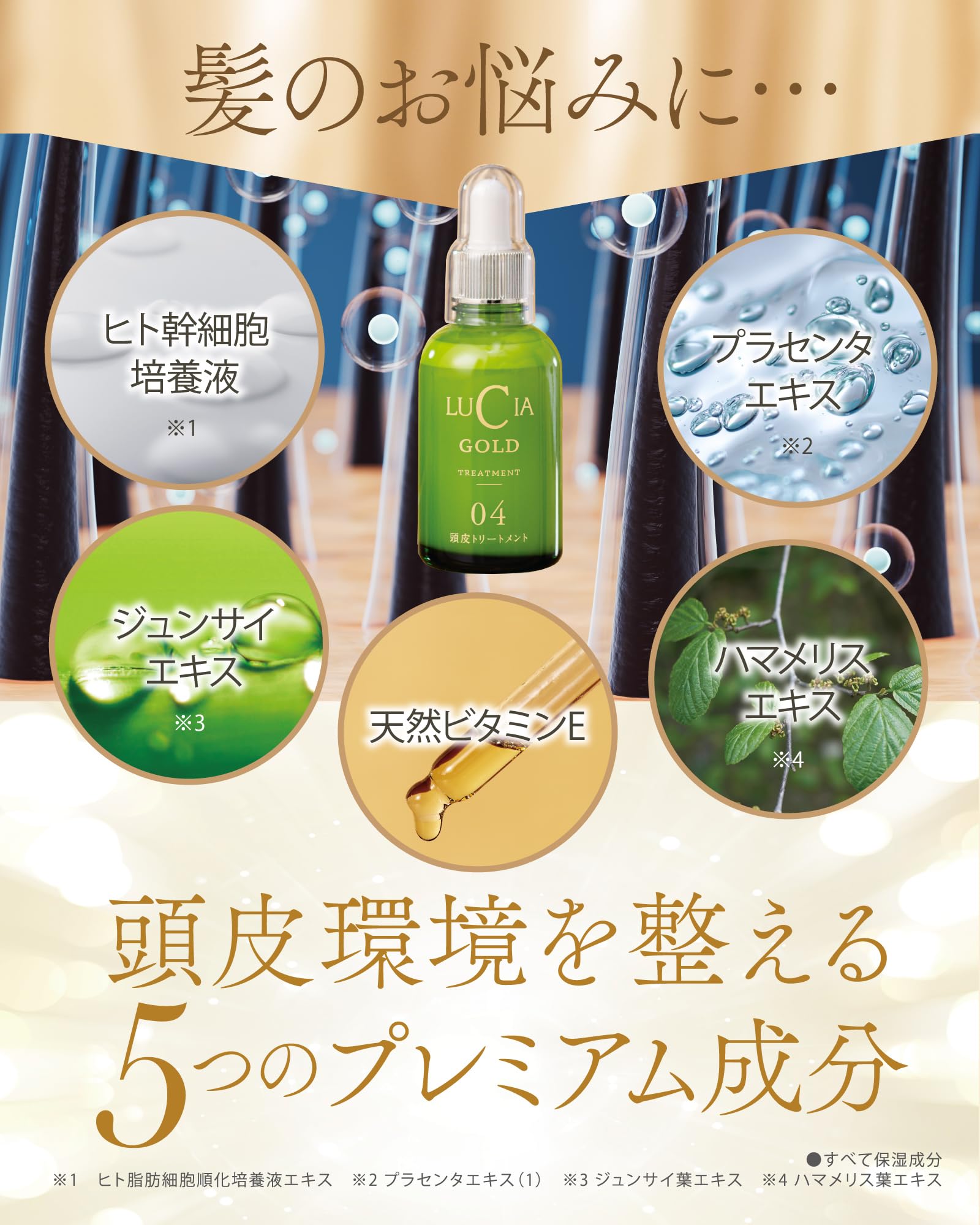Amazon | 【育毛専門メーカーのルチア】ルチア頭皮