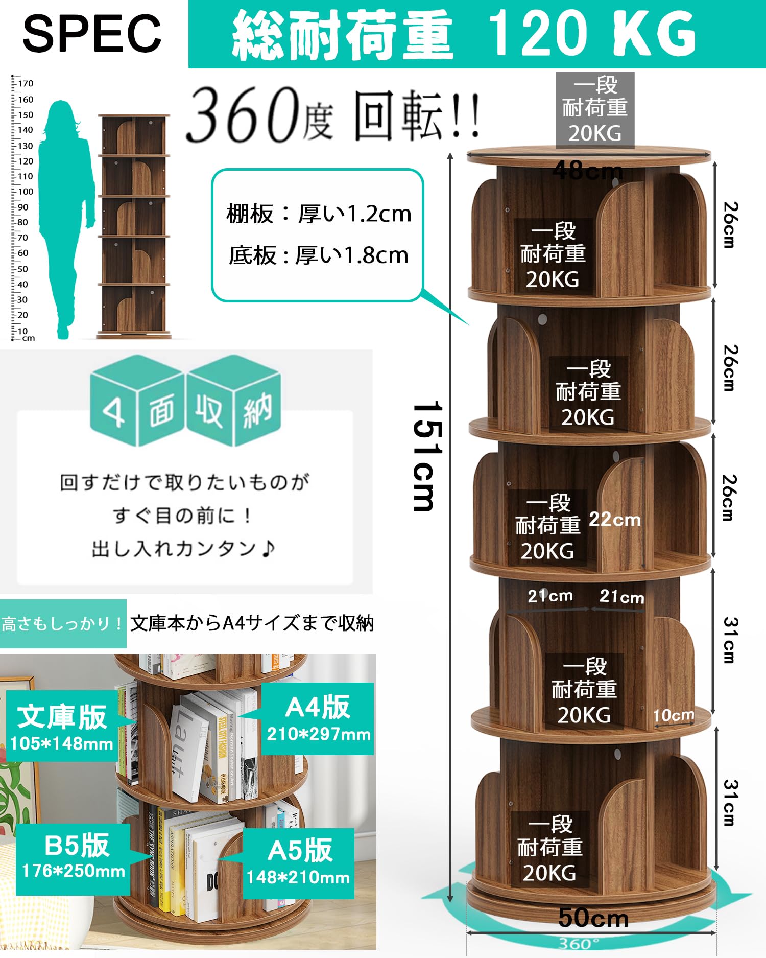 Amazon｜Futlfos 本棚 回転式本棚 絵本棚 漫画 小さい本棚 回転ラック