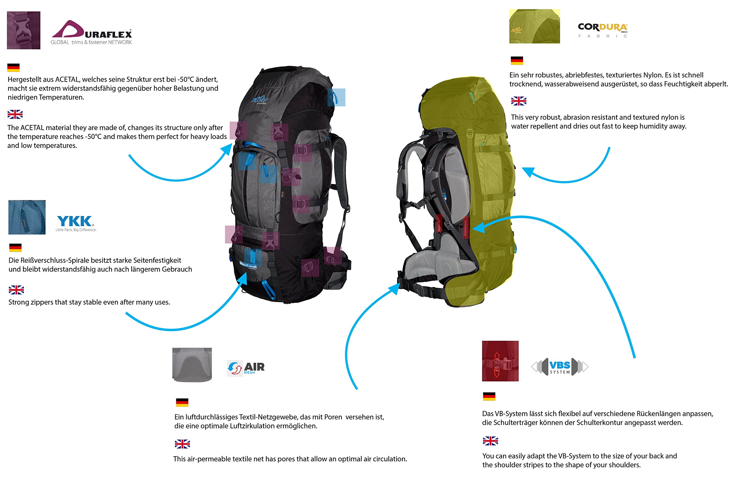 Sac à Dos de Trekking 100-120L avec Housse de Pluie pour Randonnée Femme Homme