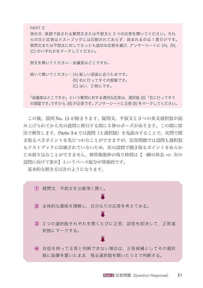 新TOEIC TESTリスニング完全攻略 CD付 ([CD+テキスト]) | 宮野