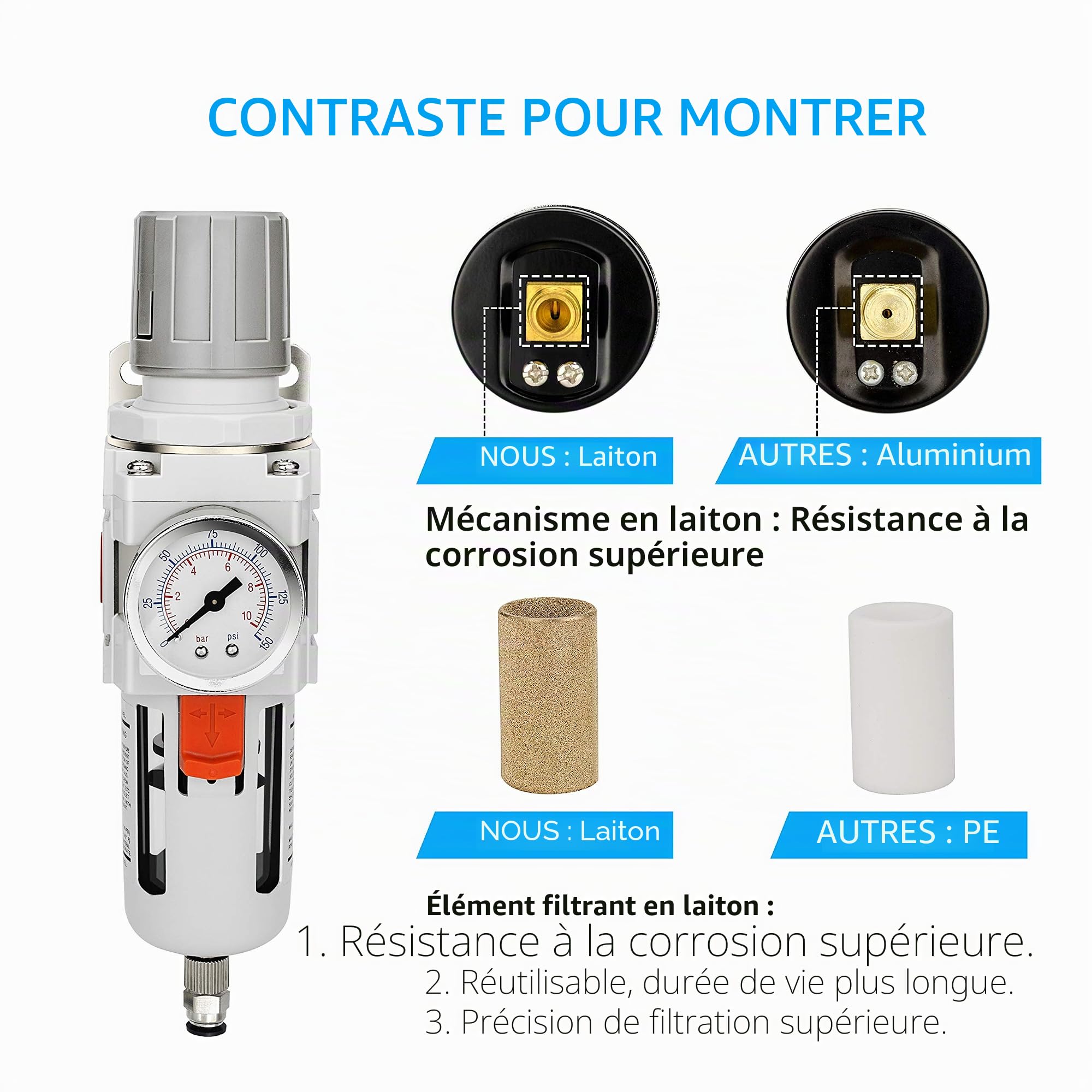 NANPU 1/2" BSPP Filtre Régulateur d'Air Comprimé Séparateur Eau-Huile - Manomètre (0-10 Bar), Réservoir En Polycarbonate, Décharge Semi-automatique, Support En Métal