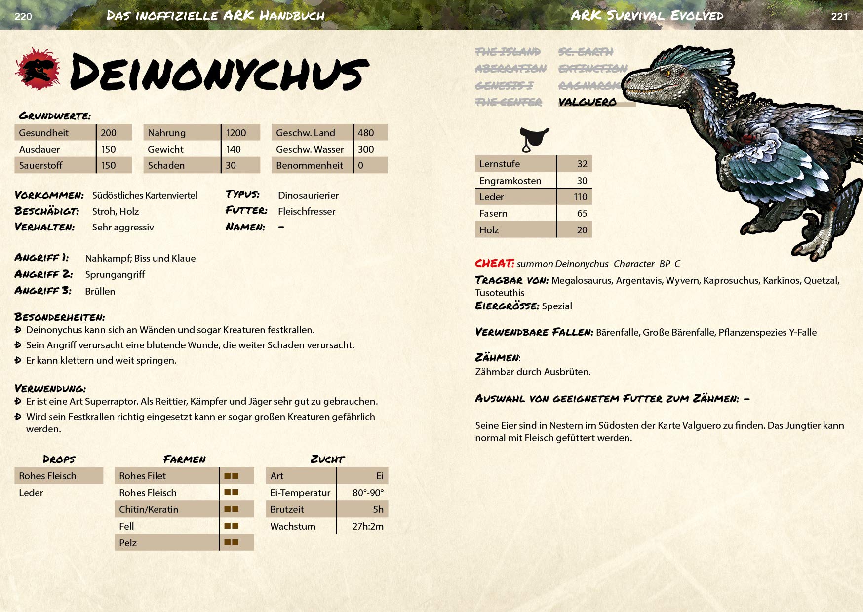 Ark Survival Evolved: Das inoffizielle Handbuch: inkl. aller Addons bis Genesis Part 1