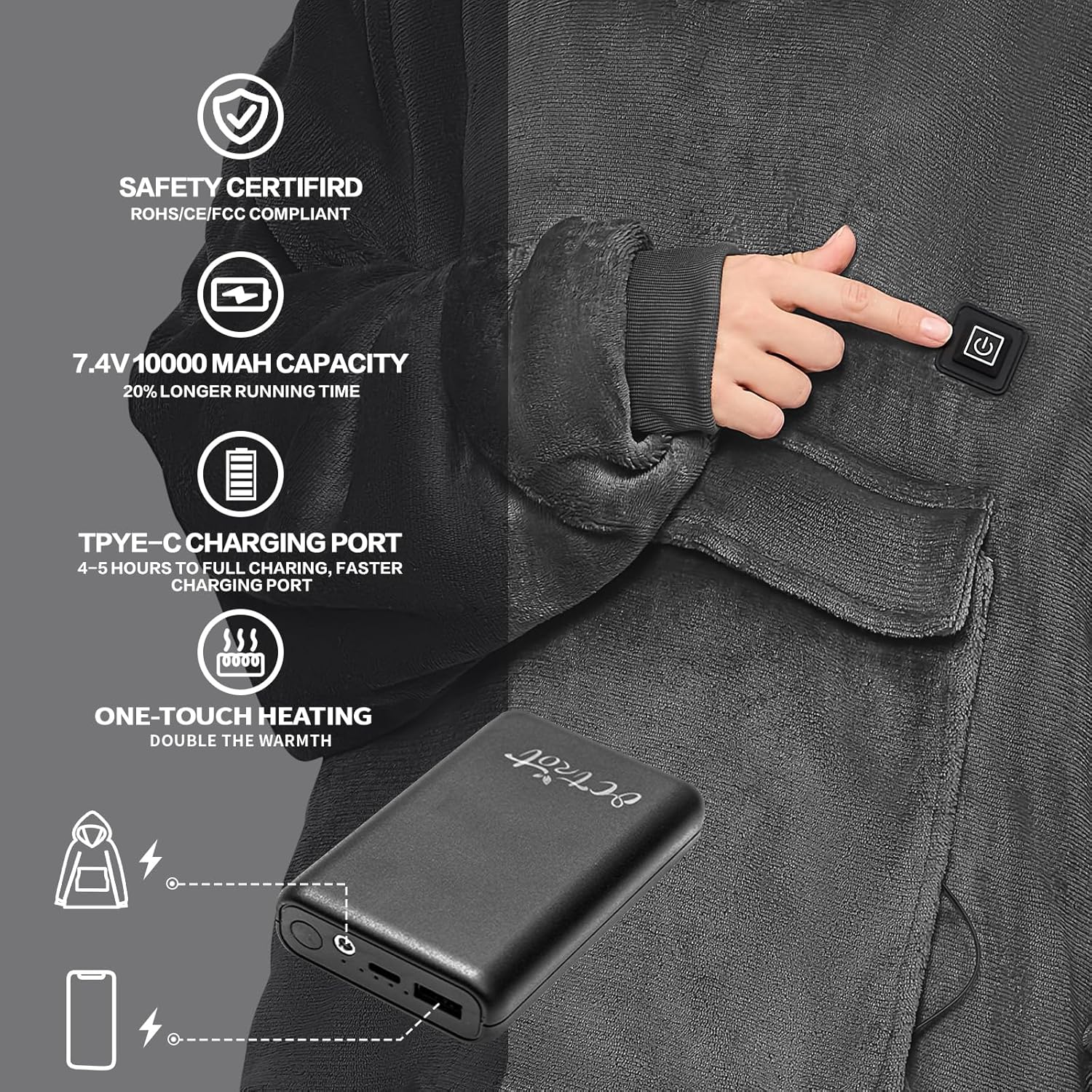CYMULA Heated Blanket Hoodie, Oversized Wearable Heated Blanket Hoodie Portable Cordless Heating Hooded, 3 Heat Settings Electric Wearable Blankets for Women Men with Power Bank, Grey - Image 4