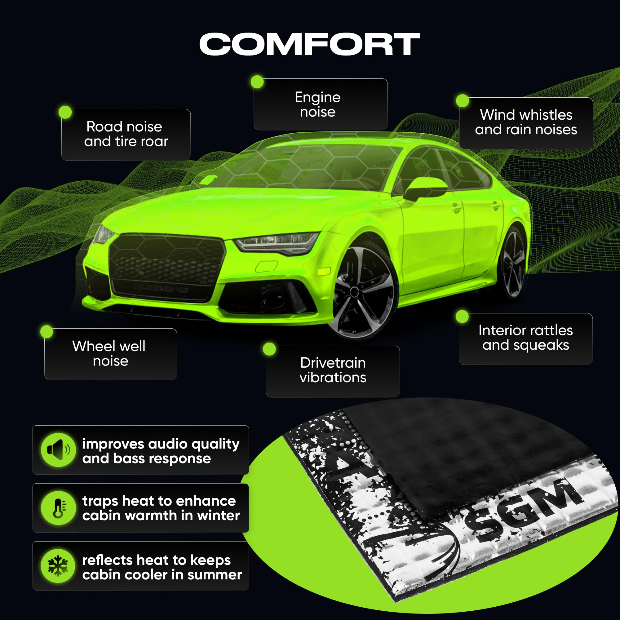 SGM Black Premium Auto Schalldämpfungsmatte 2 mm 2 sqm Automotive Schalldämpfer Selbstklebend Butyl Auto Schalldämpfung Material, Audio Geräuschdämmung und Dämpfungsrolle
