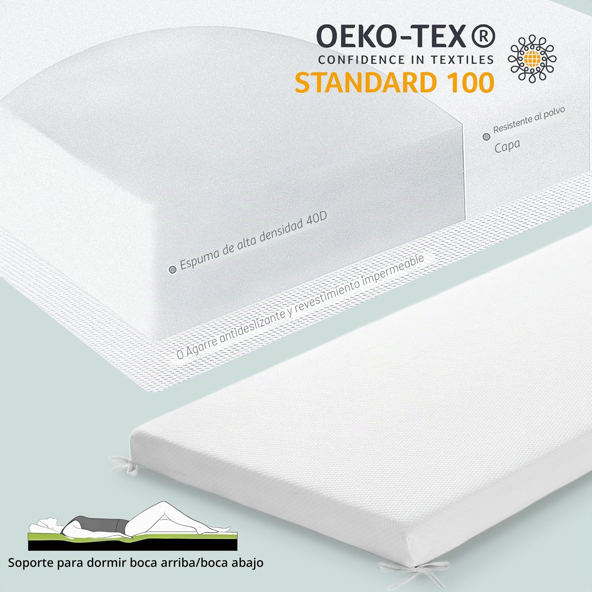 Jamdok Cubrecolchón de espuma individual para cama de camping, colchón de coche, sofá, tapete enrollable, almohadilla plegable para dormir, portátil (190 x 75 x 5 cm)