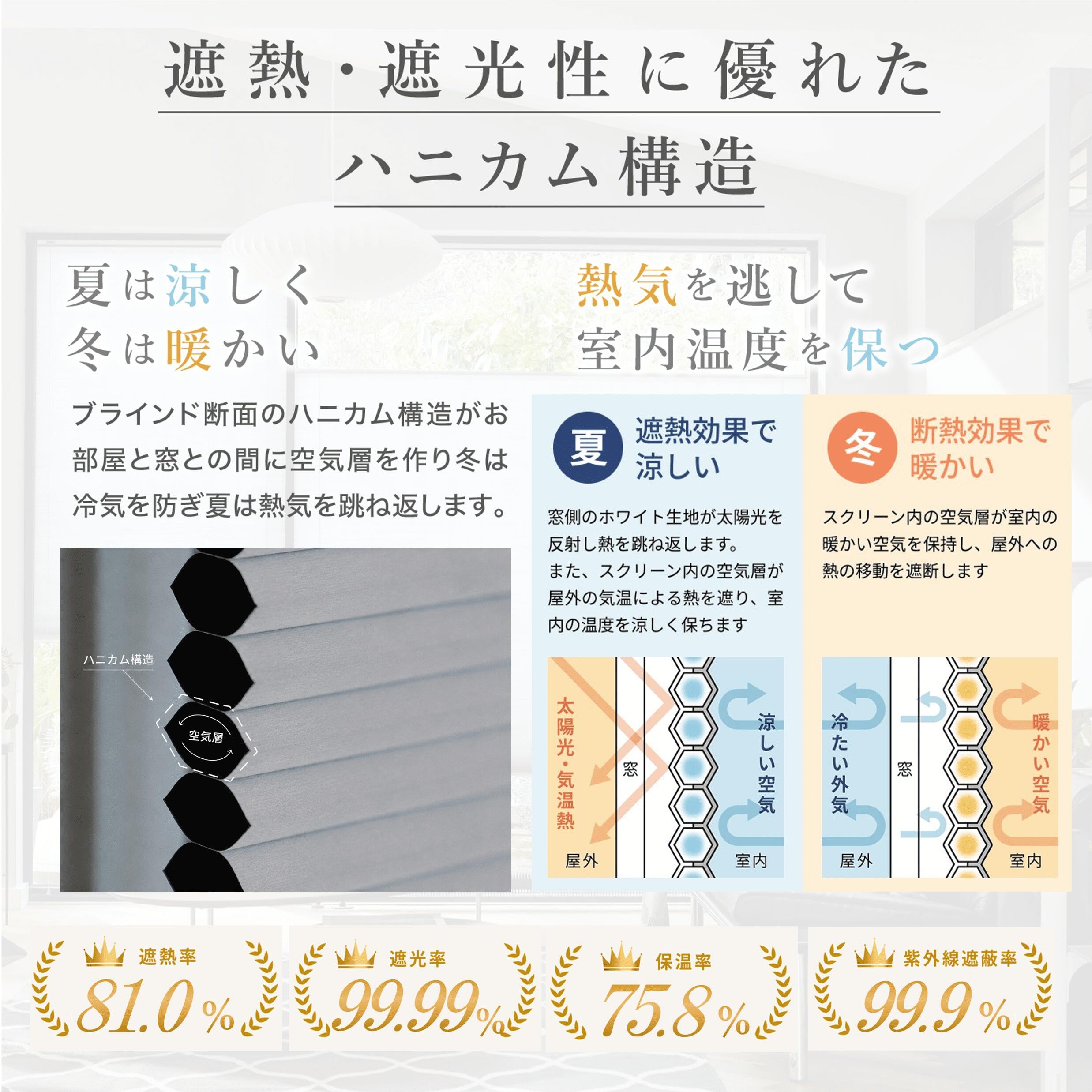 Amazon｜Tuiss ツイン ハニカムシェード 遮光 非遮光 カーテンレール