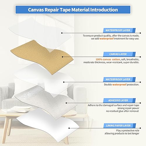 Vista 376 de KING MOUNTAIN Cinta de reparación de lona, parche para equipos para exteriores, 4 x 63 pulgadas, impermeable, autoadhesiva para reparar cubiertas