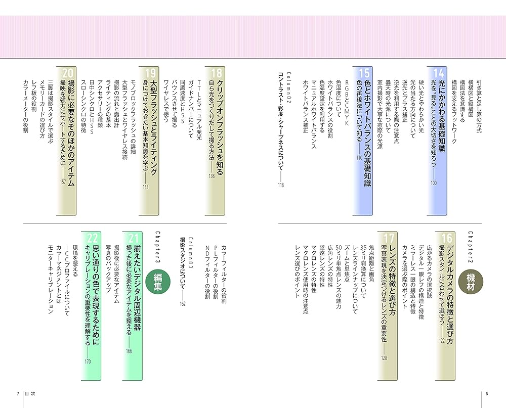 フォトグラファーズ・ハンドブック 写真家のための必修基礎知識