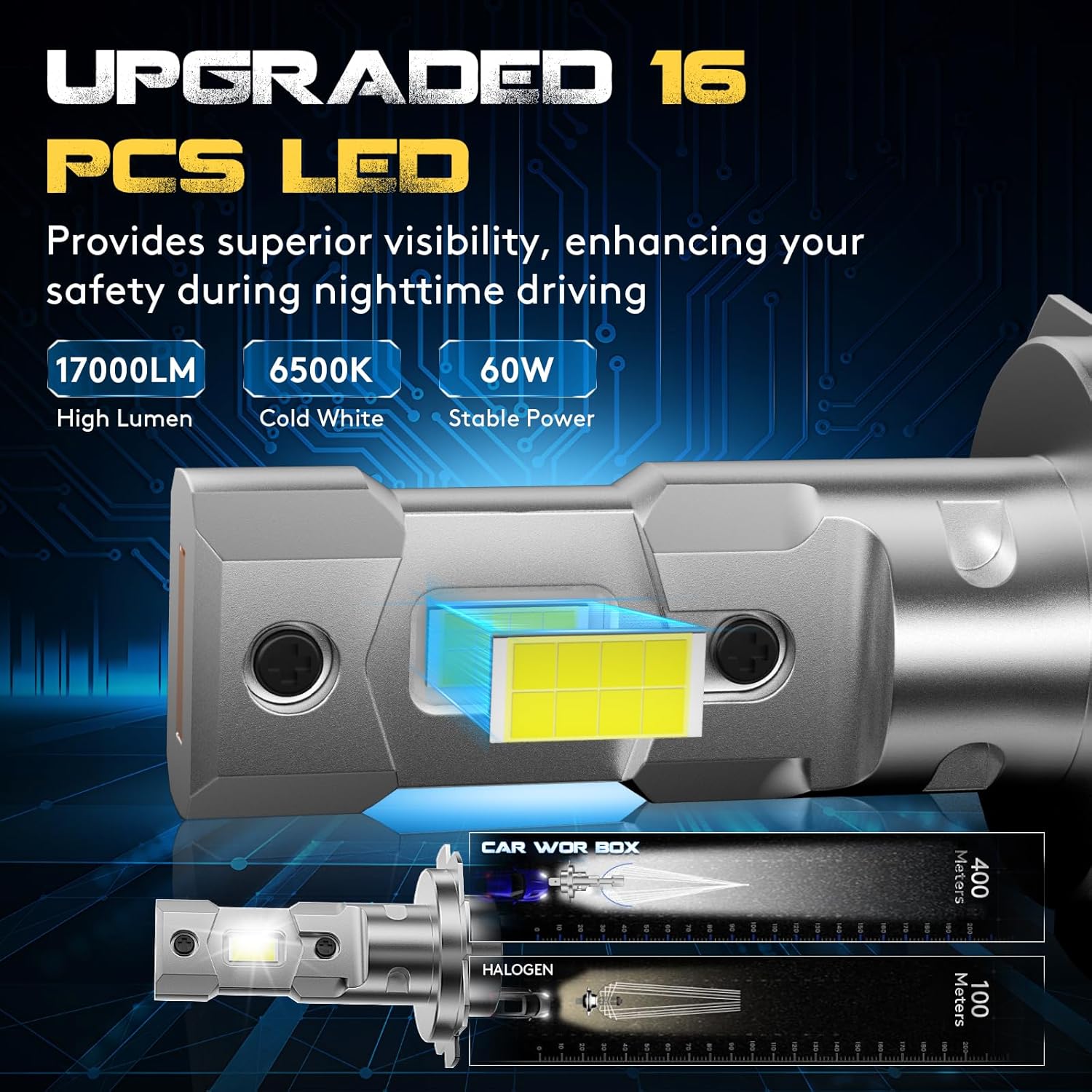 CAR WORK BOX H7 LED Lampadine Auto: 17000LM LED Fari Lampade 60W Abbaglianti e Anabbaglianti per Auto 12V, 1:1 Design Plug-n-Play, 6500K - Immagine 2