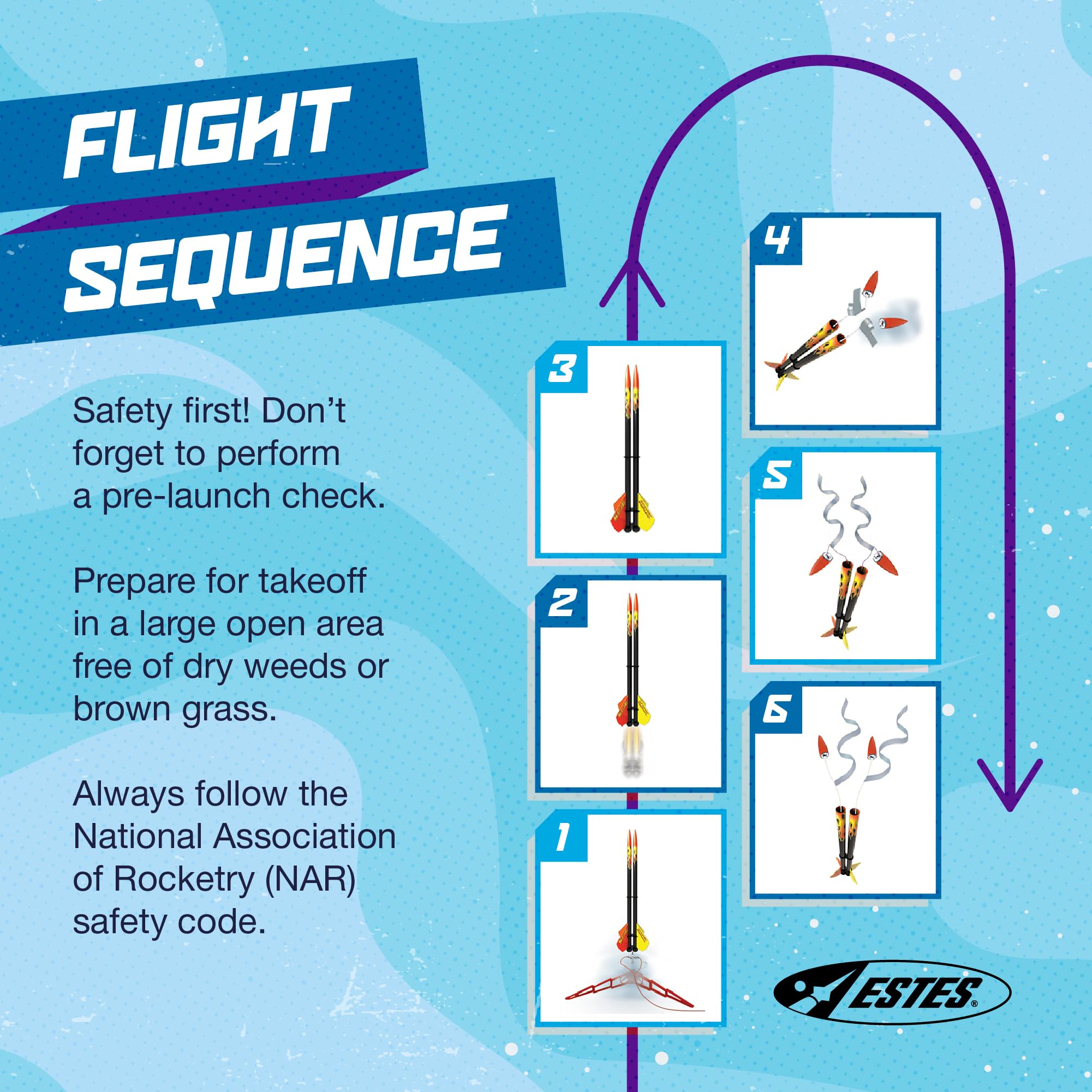 Estes 7287 Sidekick Rocket-Building Kit, Advanced Flying-Rocket-Model Kit for Ages 10+ - Image 6