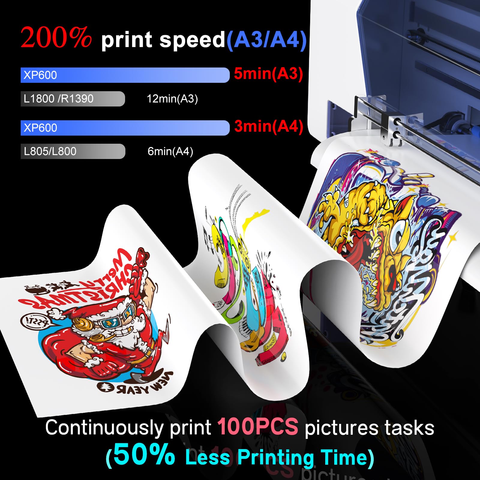 MZK A3 Plus XP600 DTF Printer,Built-in Automatic Timed Cleaning and White Circulation,Doubled Printing Speed Compared to L1800 and L805,5 Inch LED Multi-Function Fouch Screen,Gift Ink 2 Year