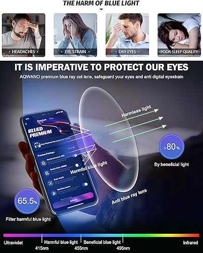 Vista 6 de AQWANO Paquete de 5 Gafas de Lectura sin Montura con Bloqueo de Luz Azul de Computadora, Marco Transparente, Filtro Anti-Reflejo, Ligeras
