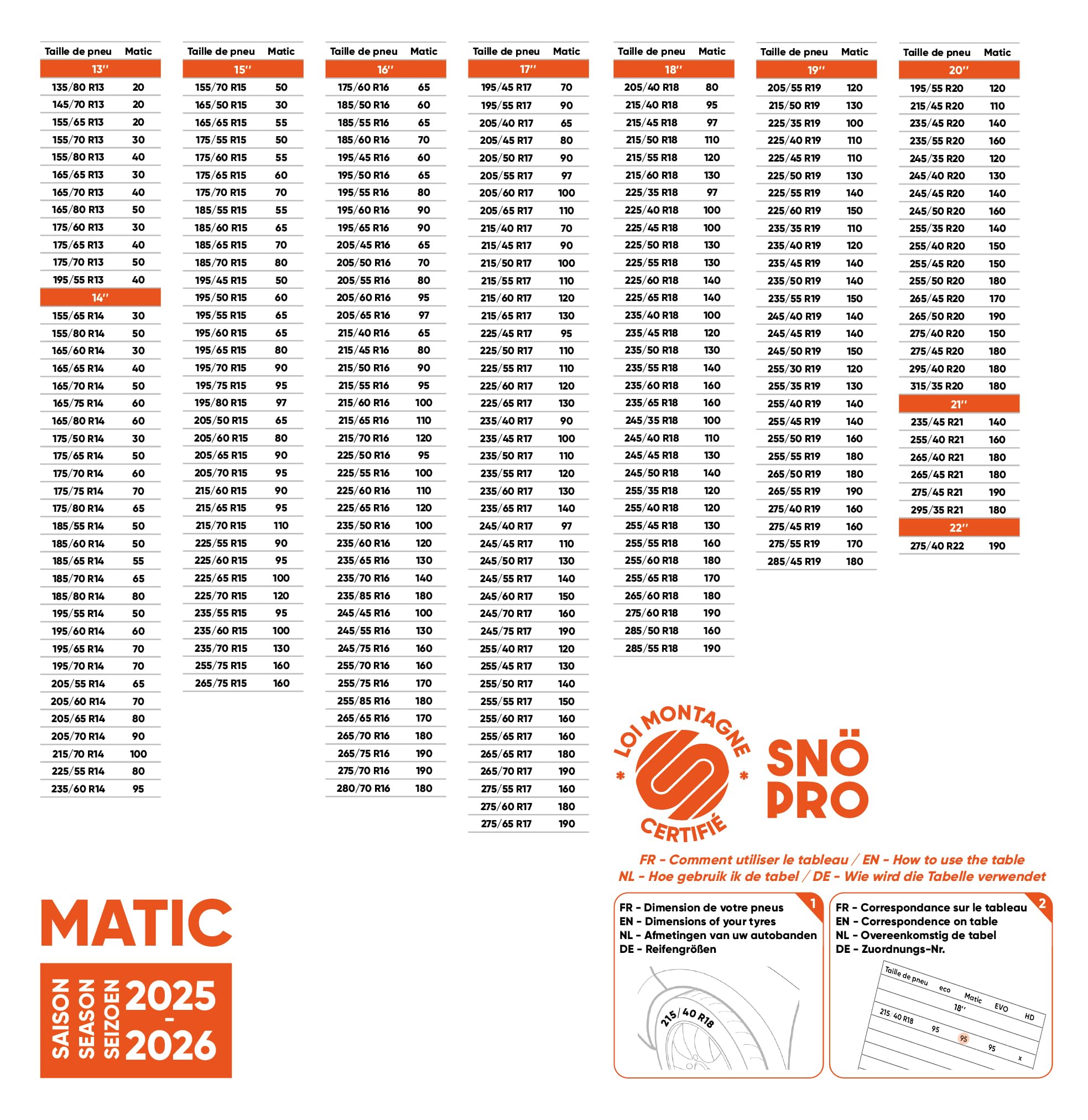 Chaines neige 9mm MATIC 160 - automatique - 255/60 R17, 255/65 R17, 275/55 R17, 235 60 R18, 235/65 R18, 255/55 R18, 285/50 R18, 275 40 R19, 255 60 R19, 255 40 R21,