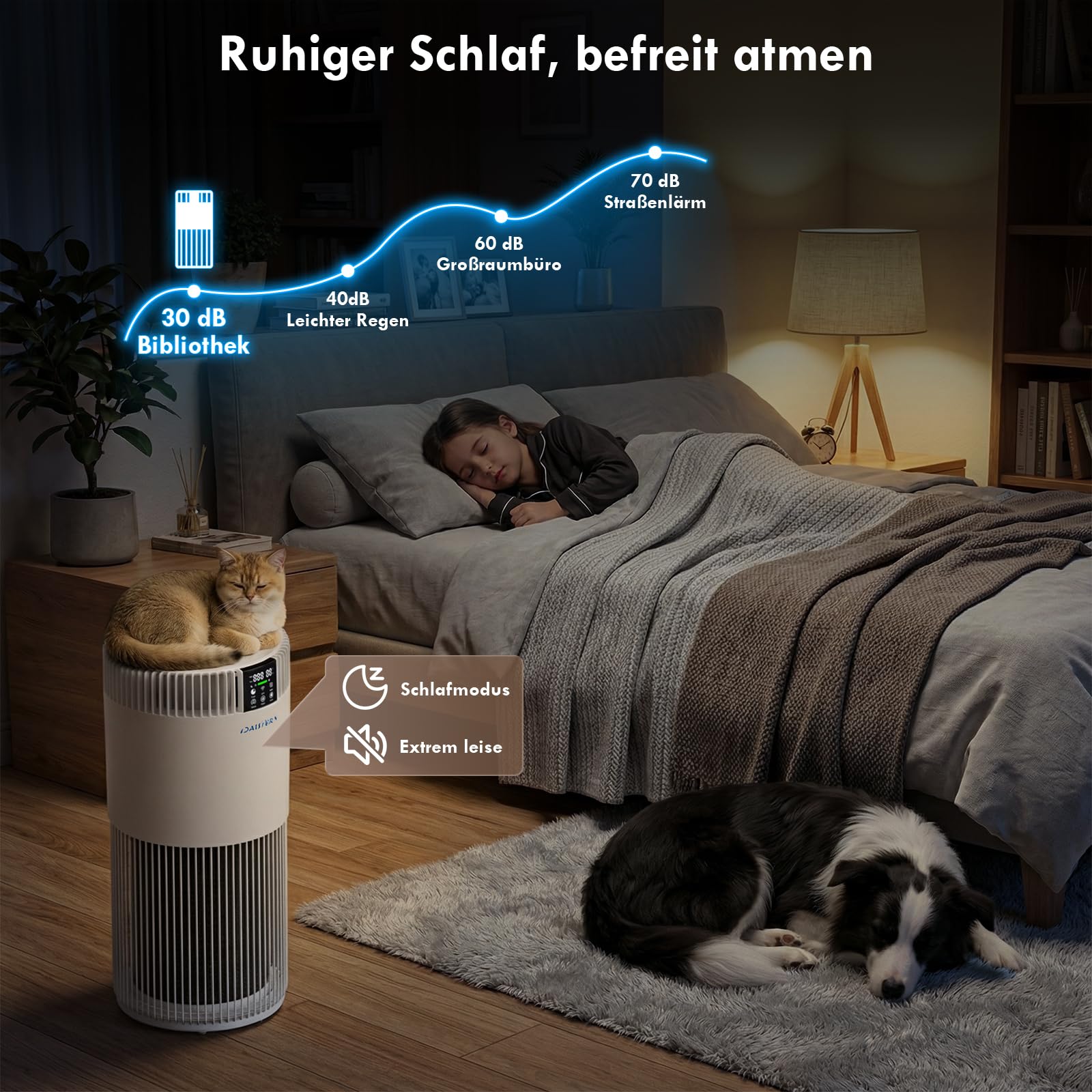 Smart Luftreiniger für Haustiere bis 78㎡, HEPA H13 Filter, CADR 345m³/h, entfernt Tierhaare, Allergene & Gerüche, Ionisator, Pet Purifier für Pollen Formaldehyd Schlafzimmer & Wohnzimmer