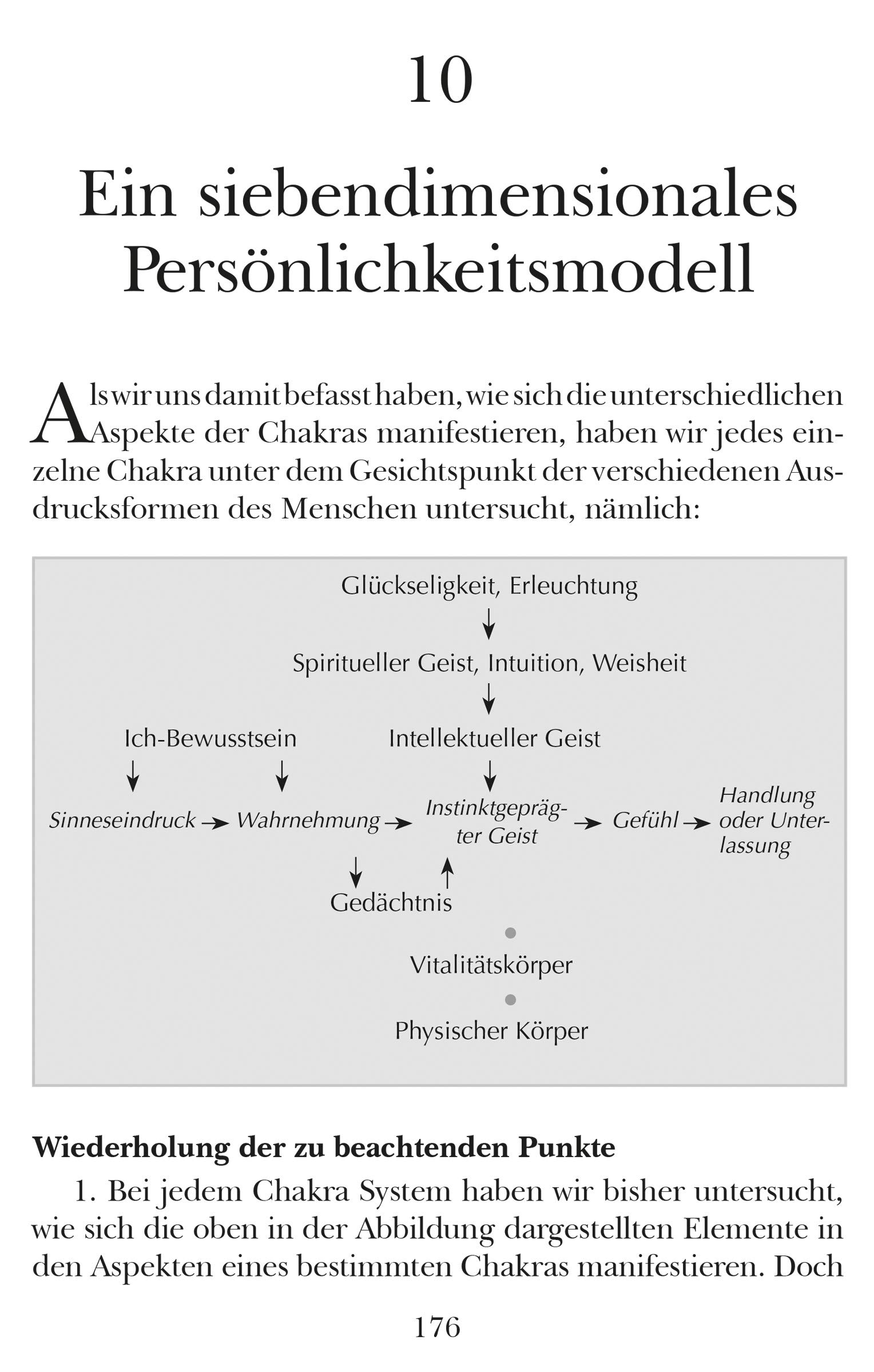 Yoga Psychologie: Handbuch zur Entwicklung der Persönlichkeit
