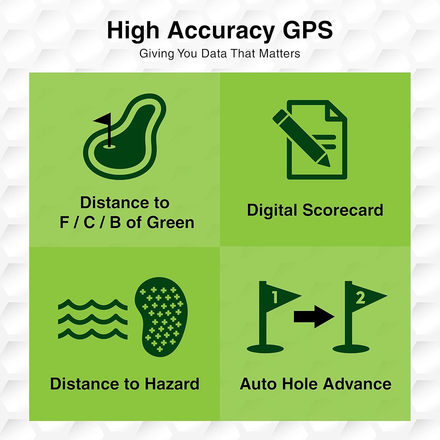 CANMORE HG200 Golf GPS - Water Resistant FullColor Display with 38,000+ Essential Golf Course Data and Score Sheet - Free Courses Worldwide - 1-Year Warranty (Turquoise) : Electronics
