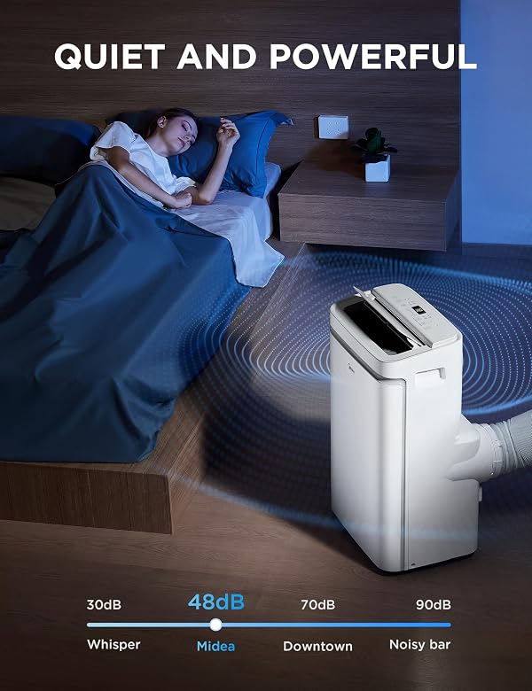 Midea 12,000 BTU ASHRAE (8,000 BTU DOE/SACC) Inverter Portable Air Conditioner, Cools up to 350 Sq.Ft., with Dehumidifier & Fan mode, Control with Remote, Amazon Alexa & Google Assistant, 2026 NEW by Midea - Image 2