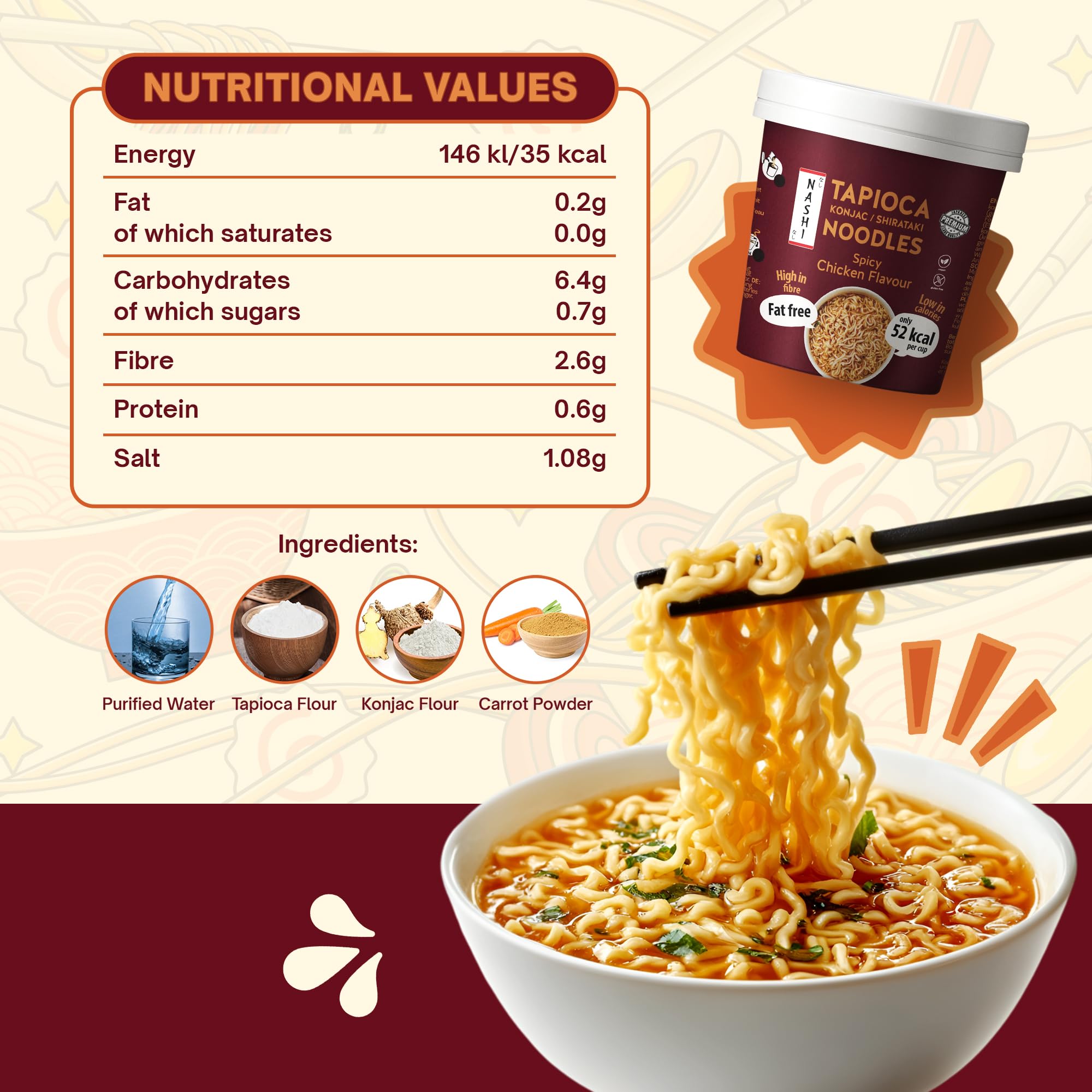Nashi Tapioca Konjac Shirataki Noodles | Pollo Piccante (6x150g) | Senza Glutine & Grassi | Solo 52 kcal, Ricco di Fibre | Pronto da Mangiare | Alternativa Sana per Dieta Keto e Low Calorie