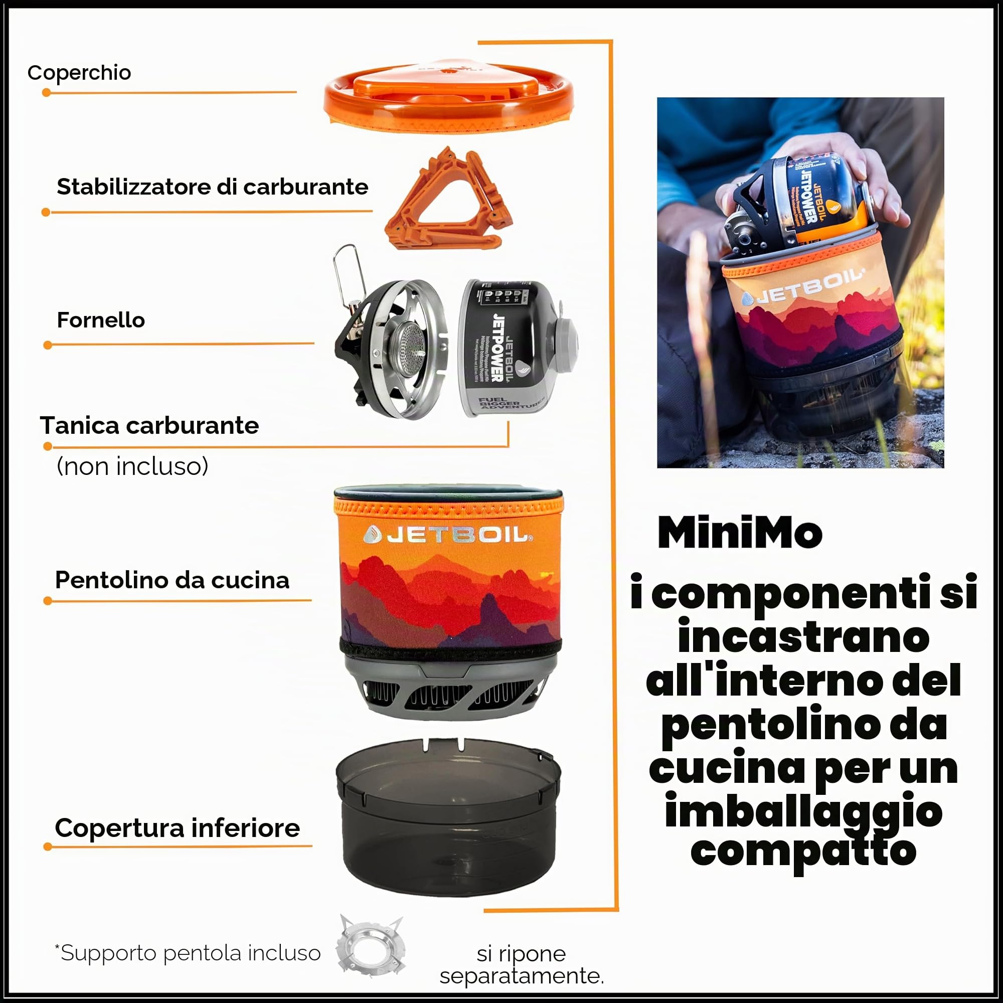 JETBOIL Fornello da Campeggio MINIMO