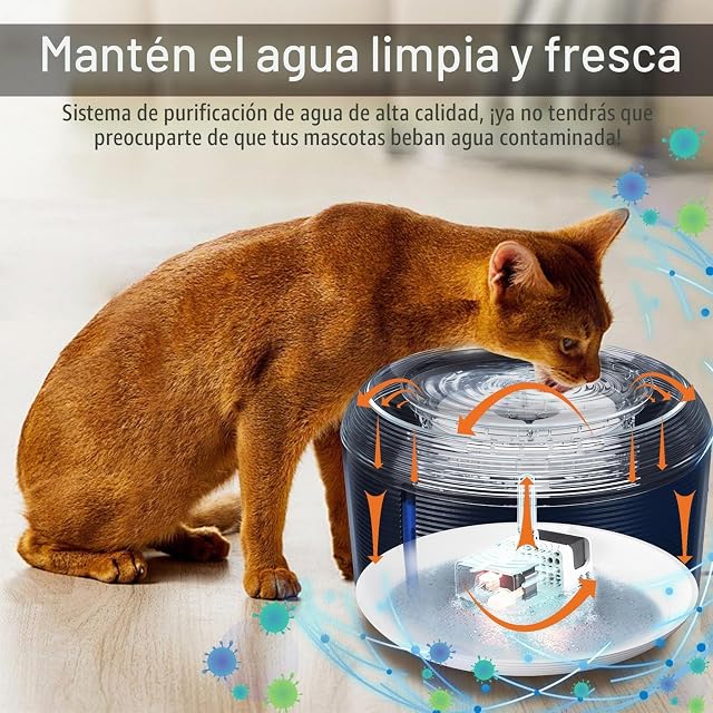 Foto 6 de 7 de MQVXT Fuente Automática para Gatos 2.5 L,Cat Fountain,Luz LED Automática,Bebedero Ultra Silencioso…