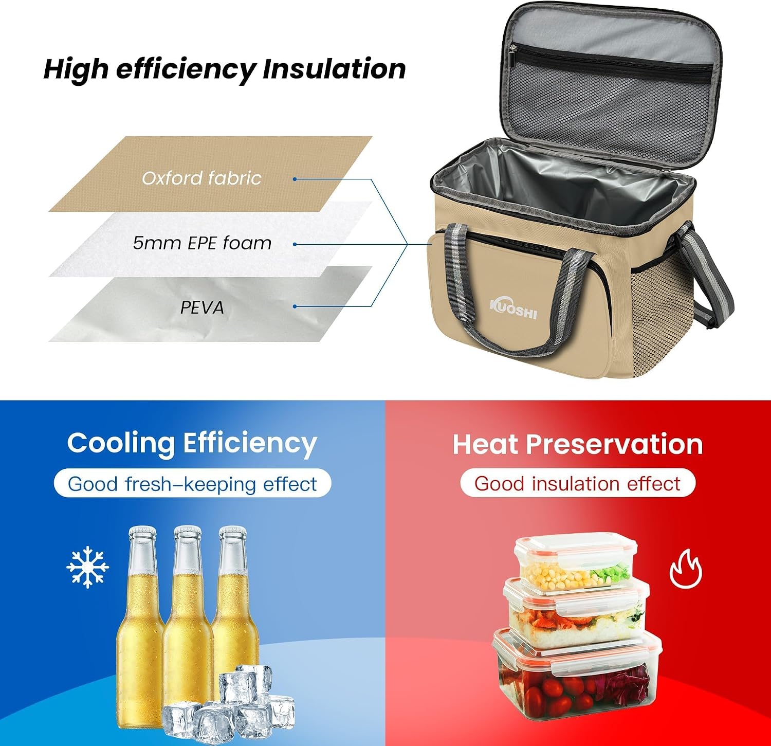 14L Insulated Lunch Bag for Men/Women Leak-Proof Cooler Bag Liner & Soft Tote, Insulated Cooler Bag, Large Reusable Lunch Box for Work, Beach, Picnic, Fishing