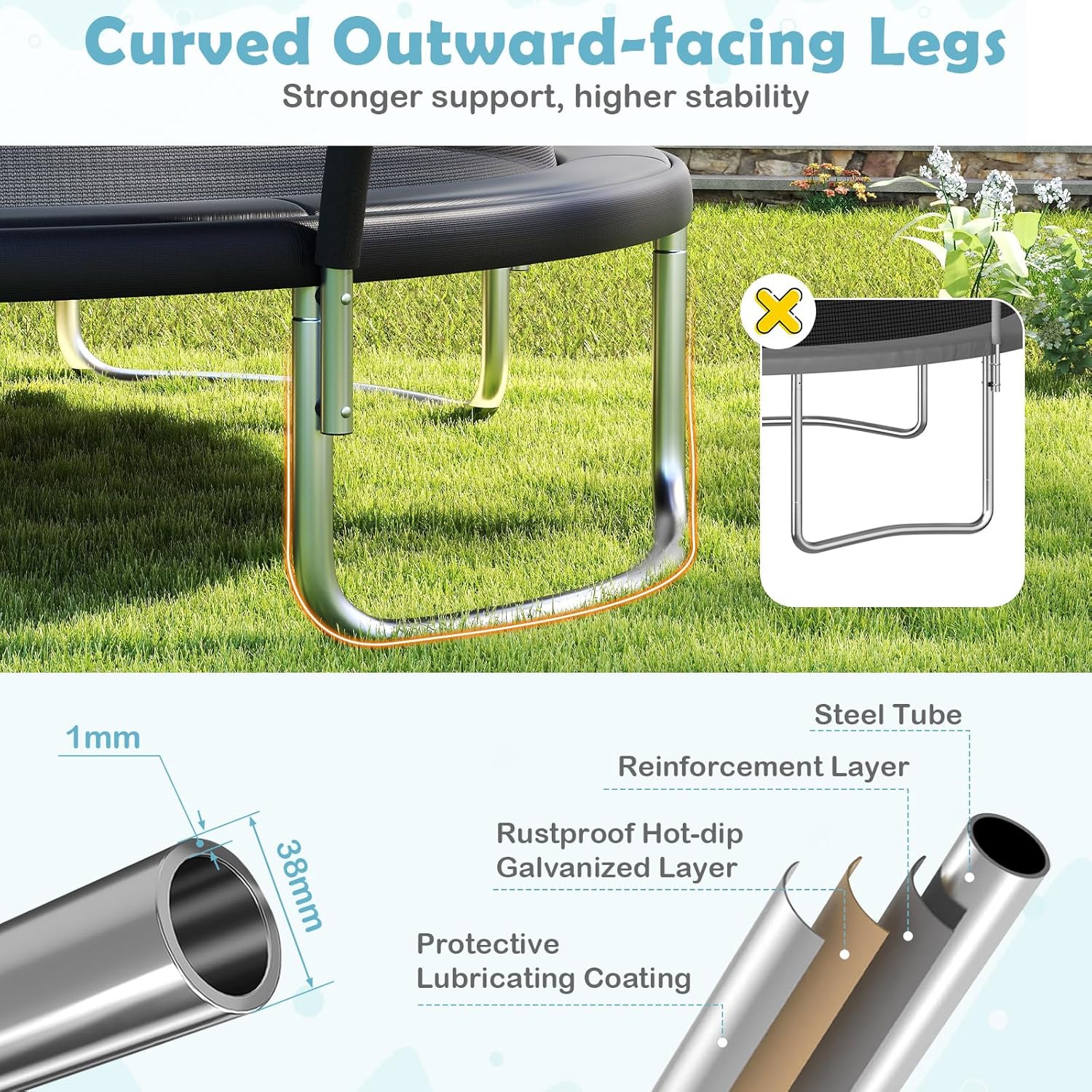 Close-up of curved outward-facing legs of the trampกรอบโอลีน