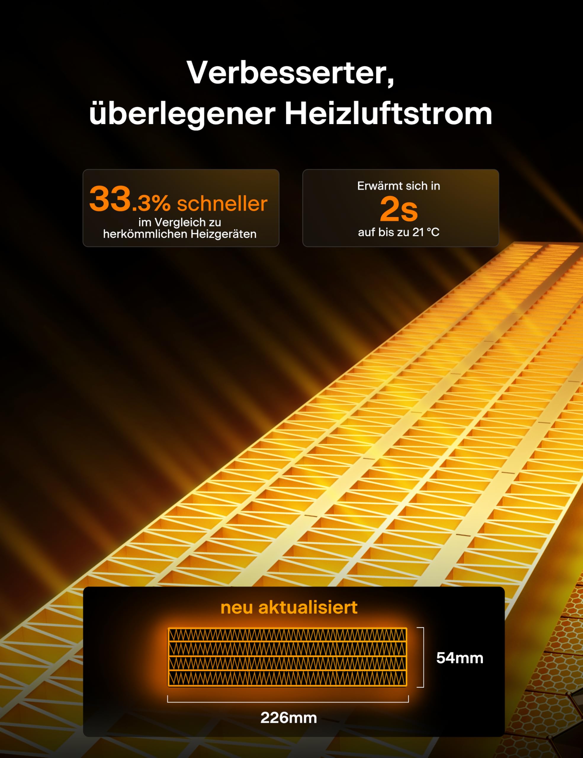PELONIS Turmheizung Elektrischer Heizlüfter 2000W mit Fernbedienung, 2S Schnellheizung, 75° Oszillation, ECO Modus, Überhitzungs- & Kippschutz, Leise Keramikheizung für Schlafzimmer & Büro