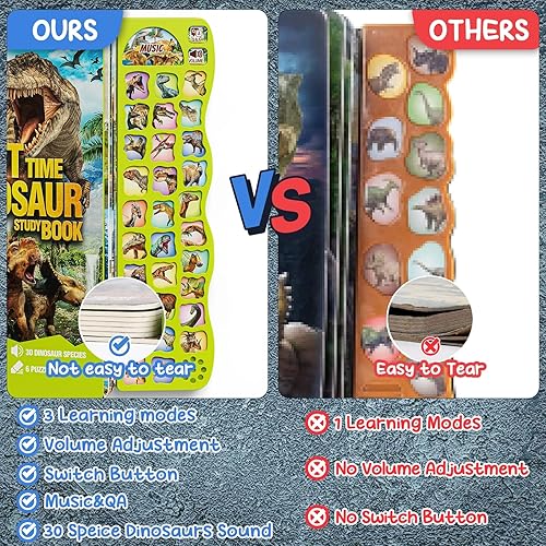 Miniatura 7 de Juguetes de dinosaurio para niños de 3 a 5 años, libro de dinosaurios con sonidos, 30 nombres de especies y sonidos realistas, juguetes interactivos