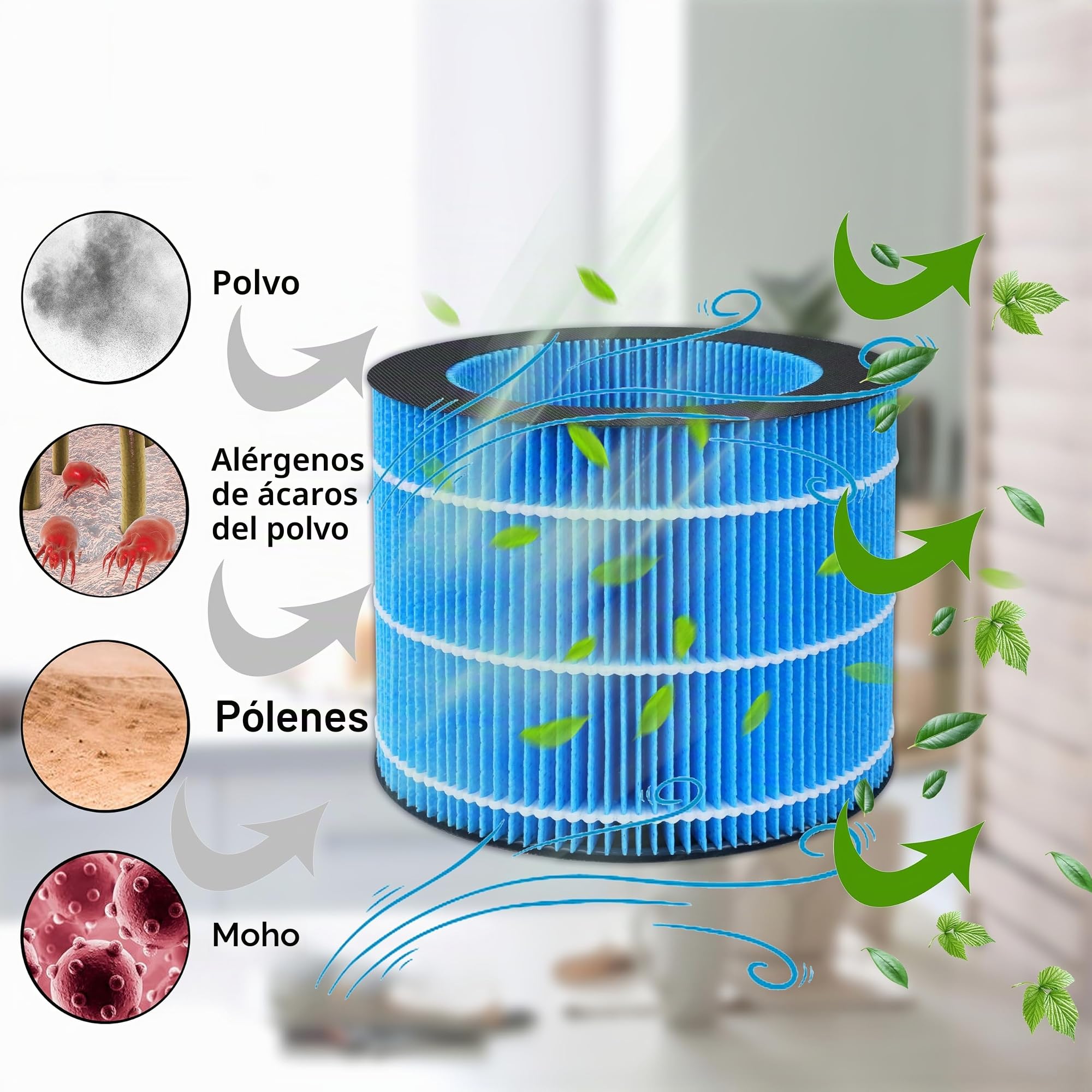 Repuesto de filtro de repuesto para purificador de aire P AMF220/15 y HU3916/10 HU3918/10 HU2716/10 HU2718/10 Hu2718/10, filtro de repuesto FYM220/30 FY3446/30
