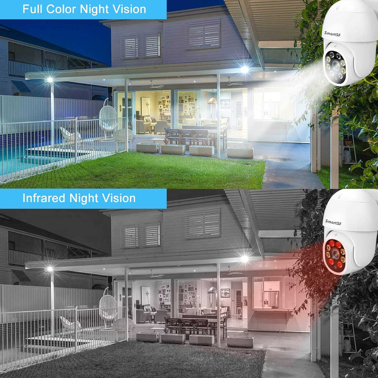 Promo 40% OFF SmartSF 3MP HD PTZ Camera Outdoor 1536P 5X Digitial Zoom,Wireless Security WiFi IP Camera with Color Night Vision,2 Way Audio,Remote Access,Motion Detection,IP66 Waterproof,Support Max 128GB SD Card