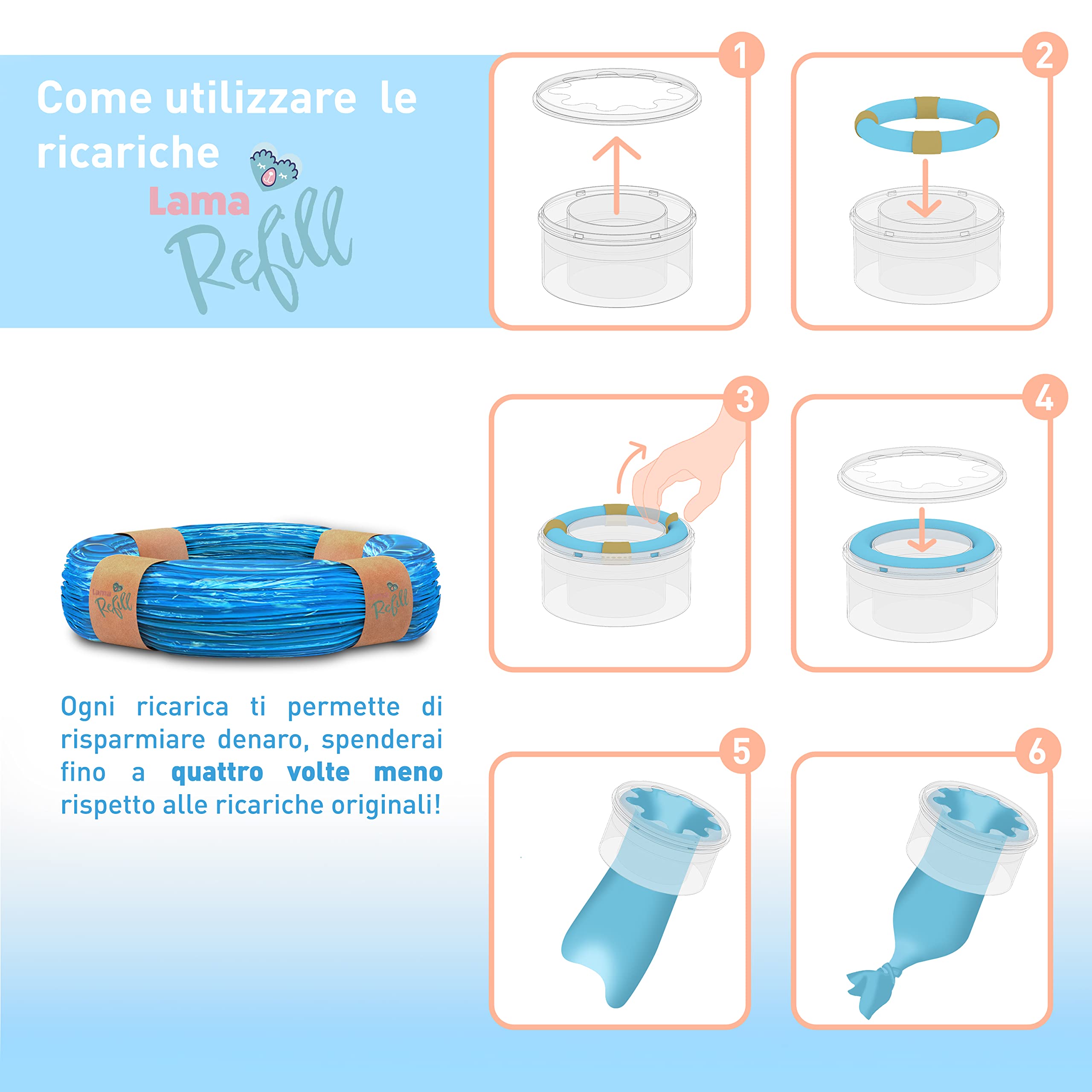 Baby Lama 15 Buste compatibili con Ricarica Mangiapannolini Tommee Tippee. Made in Italy. Compatibili con Tommee Tippee Ricariche Twist e Click, Simplee Sangenic Tec. Sacchetti Antiodore
