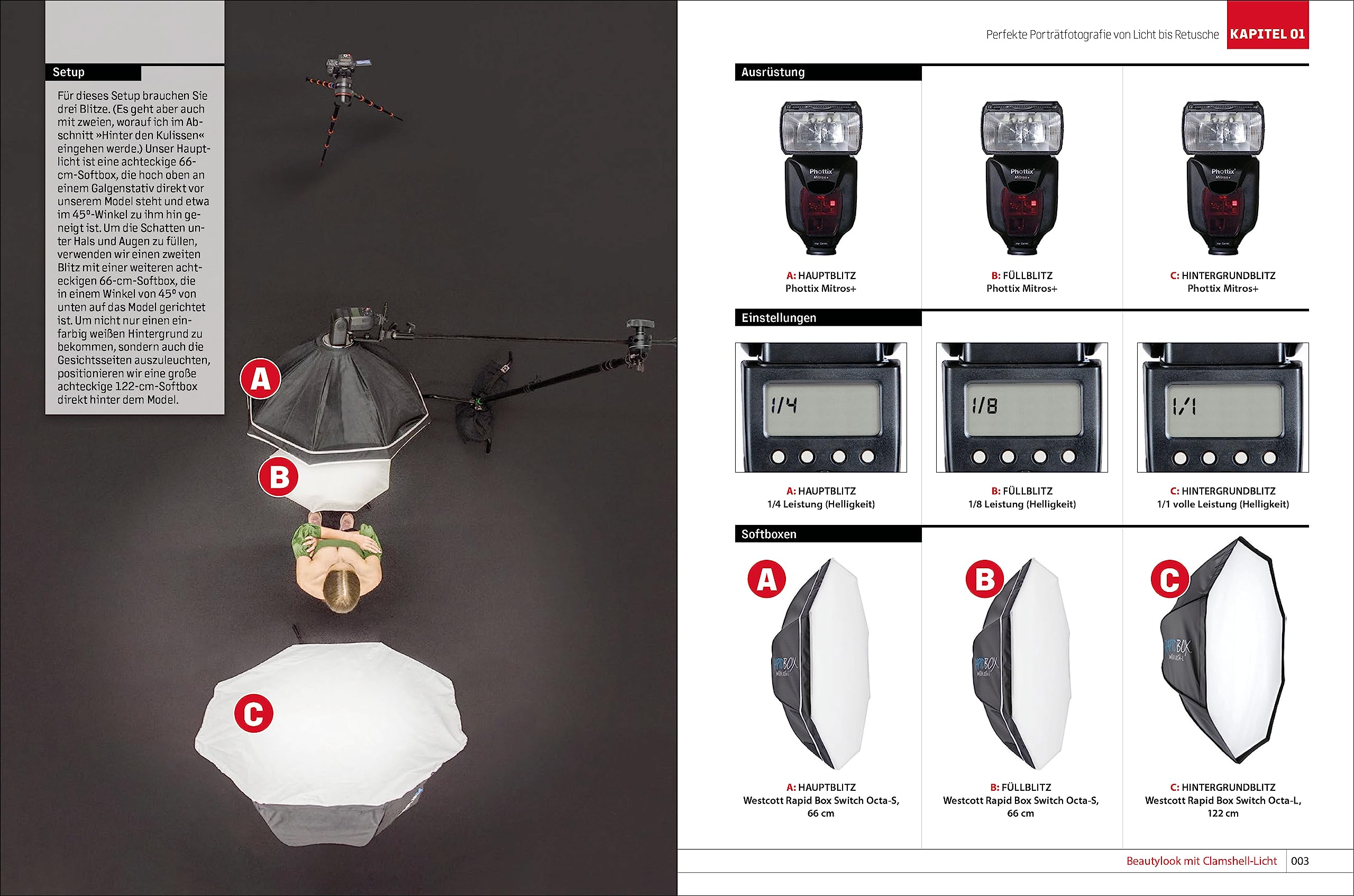 Perfekte Porträtfotografie von Licht bis Retusche: 15 Workshops im Studio und on location