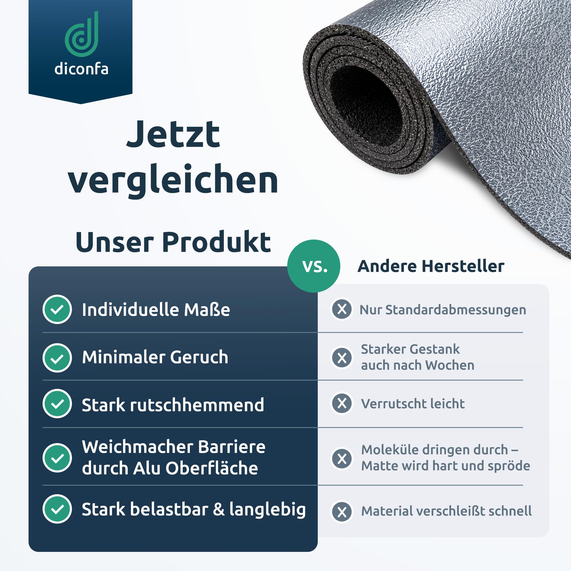 diconfa Bautenschutzmatte ALU KASCHIERT 1000mm 100cm 1m BREIT - Dicke: 3 bis 10mm LÄNGE: 0,05 bis 10m - 1,6m 160cm lang, 6mm stark - Gummimatte Aluminium beschichtet Gummigranulat Gummiregenerat