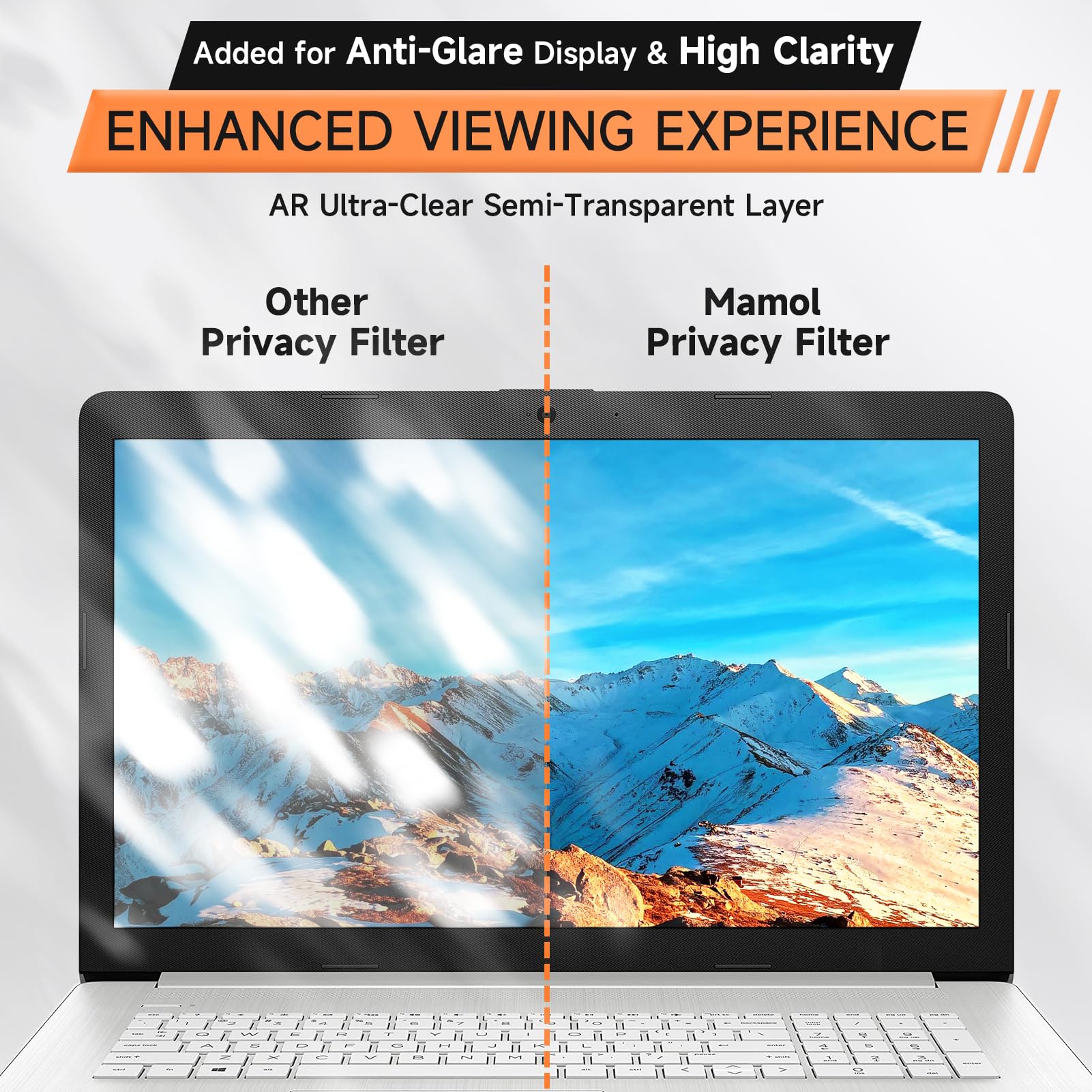 Mamol 360° Filtro Privacy 15.6 Pollici 16:9, Full Angle Anti Spia Screen Privacy, Filtro Privacy 15.6 Pollici Compatibile con Computer Portatile (345mm*194mm)