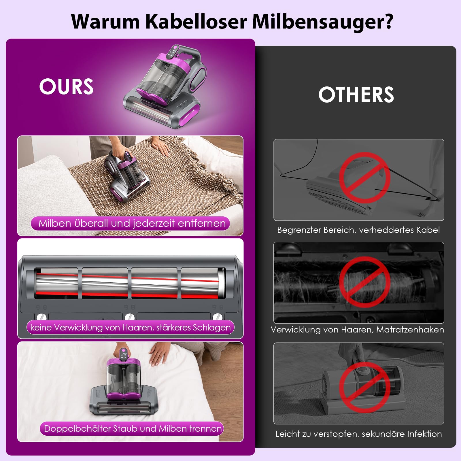 Linkifly MT1 Kabelloser Milbensauger für Matratzen, 18 kPa Matratzenreiniger mit 253,7 nm UV-C Licht, Milbenstaubsauger mit USB-C Ladefunktion, Handstaubsauger für Matratzen, Betten und Sofa