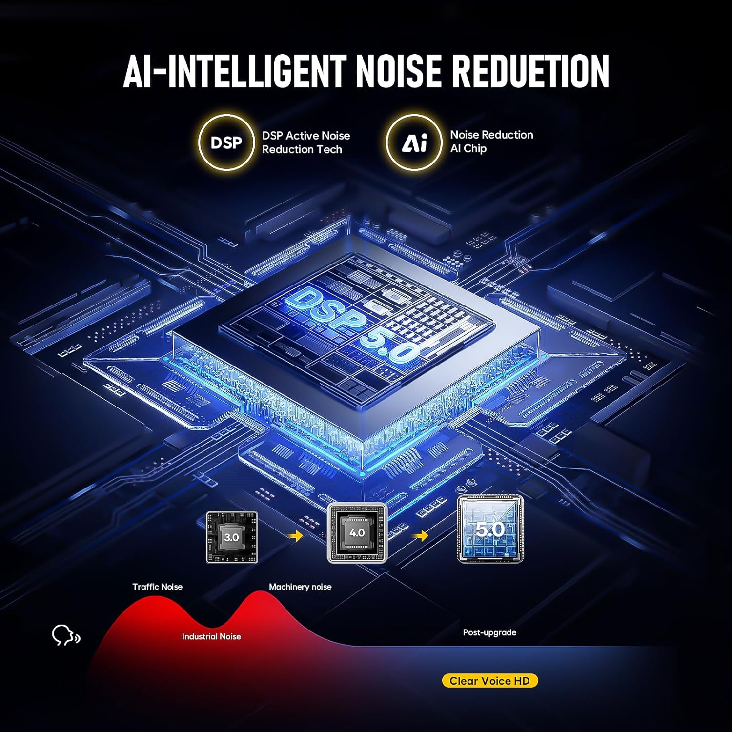 72GB Magnetic Voice Activated Recording Device - BUKUCCETA (9800 Hour) Digital Voice Recorder with AI Noise Reduction, Portable Audio Recorder for Lectures, Meetings, and Interviews