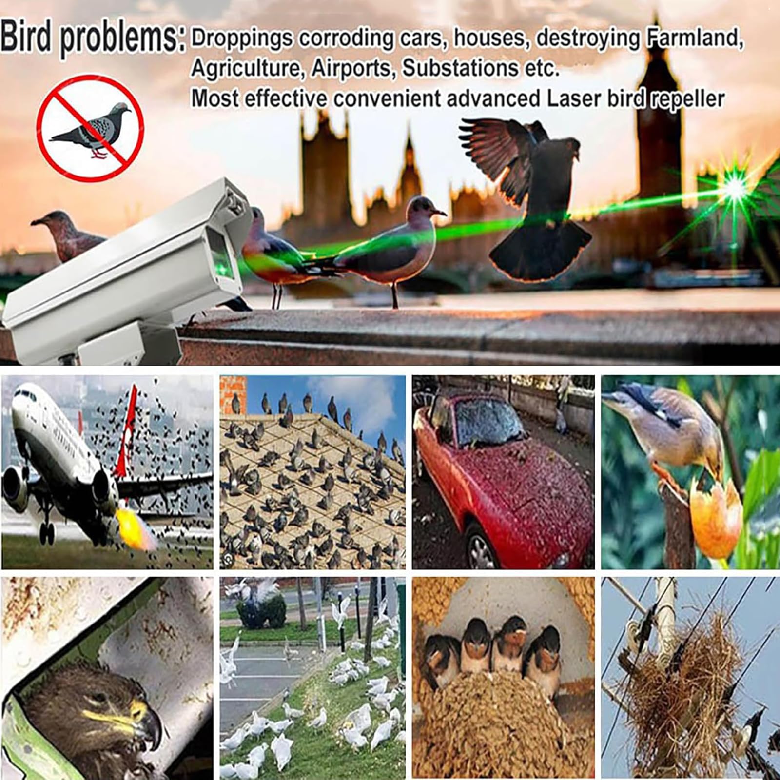 Espantapájaros Automático, Deflector De Pájaros Giratorio De 360°, Control Remoto AI con Aplicación Inteligente, Espantapájaros De Crucero Cronometrado para Subestaciones, Aeropuertos, Huertos