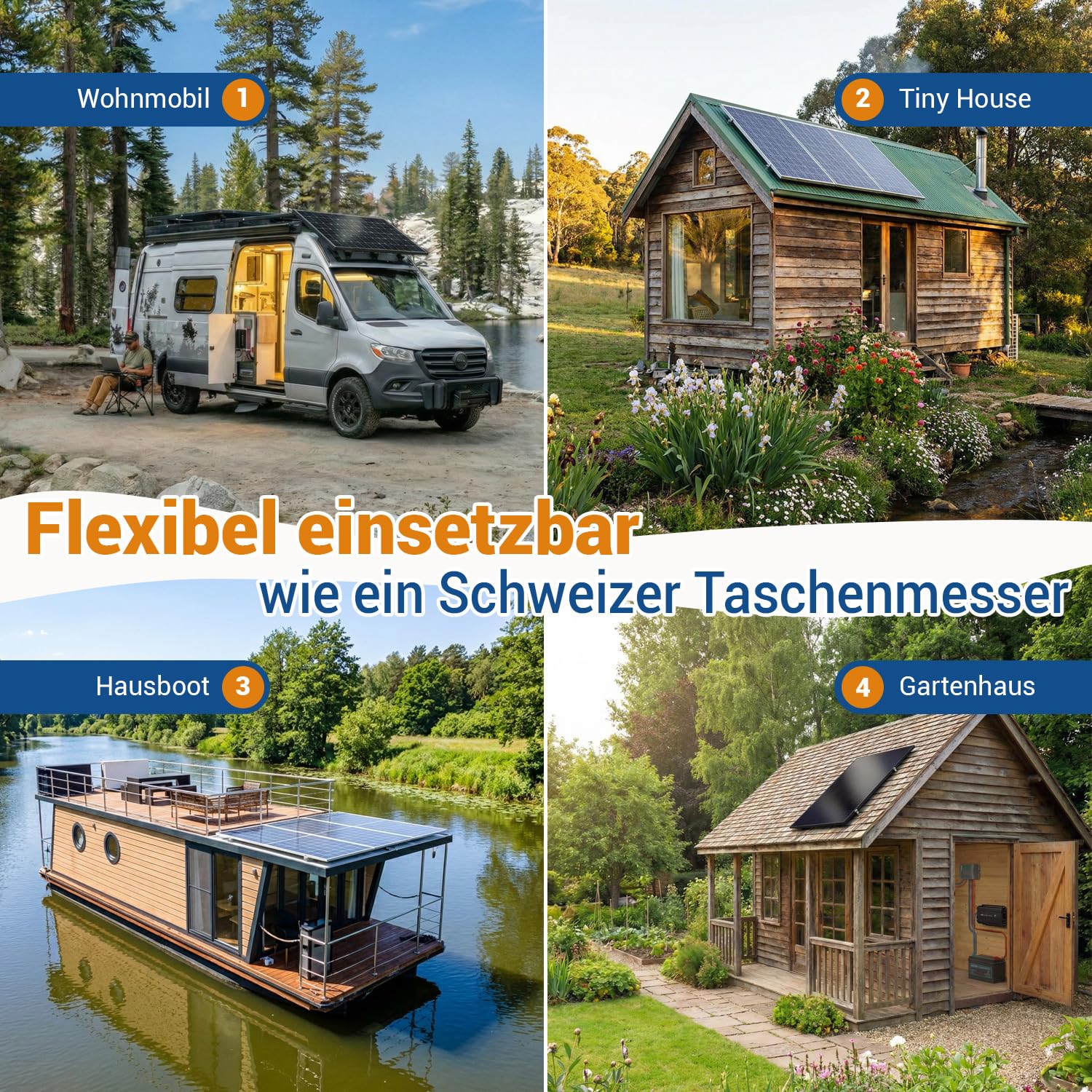 Insel Solaranlage PV-Anlage 1000W AC - Mono, perc Solarmodul, Solarbatterie, MPPT Laderegler, Sinus Wechselrichter