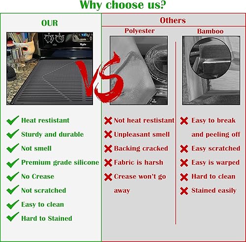 Miniatura 8 de KindGa Cubierta para estufa  Fundas superiores para estufa eléctrica, protector superior de estufa de 28 x 20 pulgadas, cubierta de silicona para